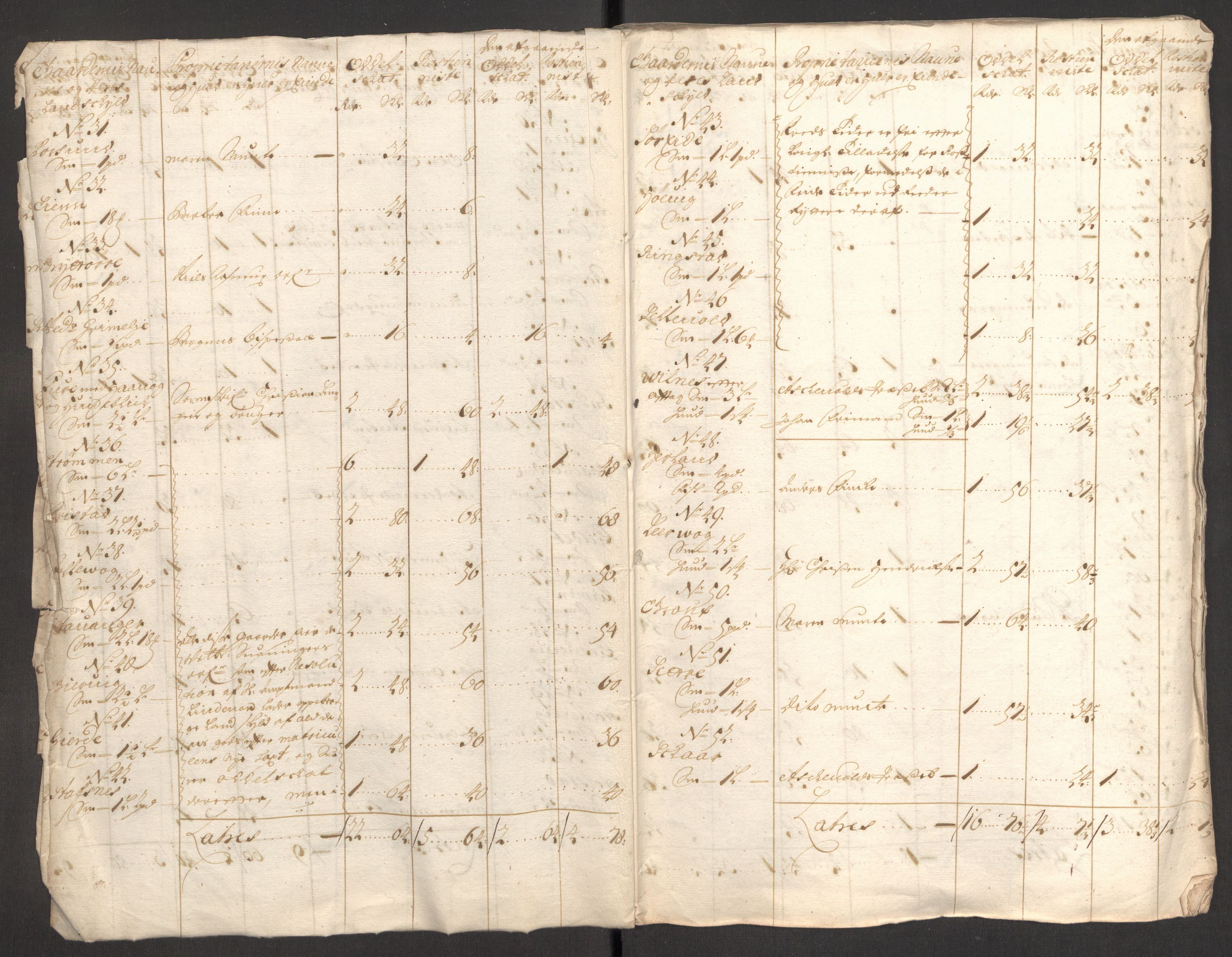 Rentekammeret inntil 1814, Reviderte regnskaper, Fogderegnskap, AV/RA-EA-4092/R53/L3424: Fogderegnskap Sunn- og Nordfjord, 1699, s. 71