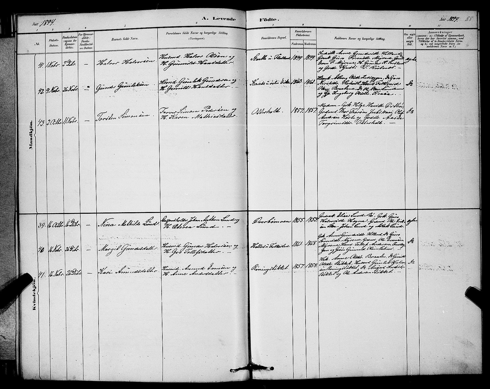 Bø kirkebøker, AV/SAKO-A-257/G/Ga/L0005: Klokkerbok nr. 5, 1883-1897, s. 88
