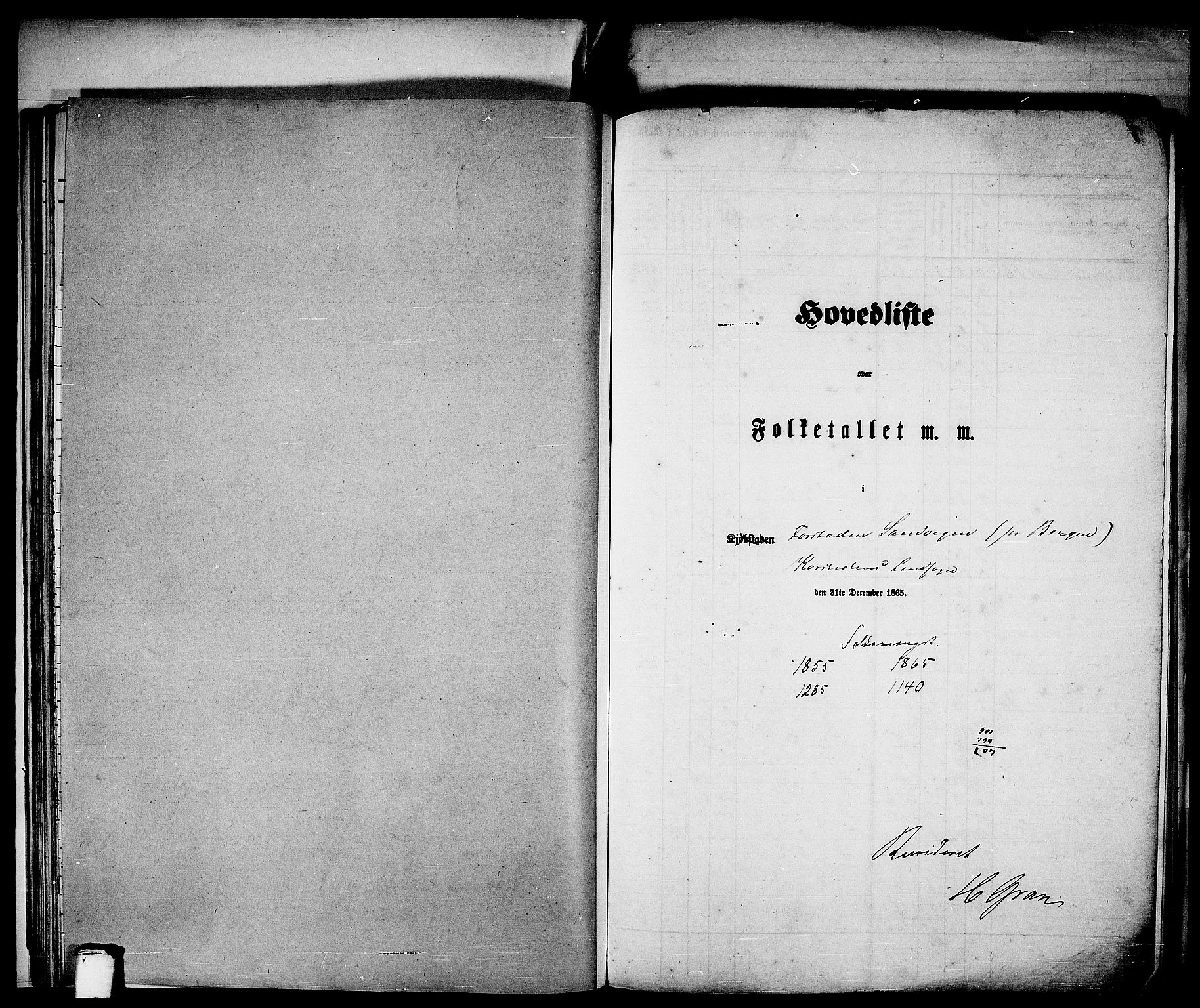 RA, Folketelling 1865 for 1281L Bergen Landdistrikt, Domkirkens landsokn og Korskirkens landsokn, 1865, s. 46