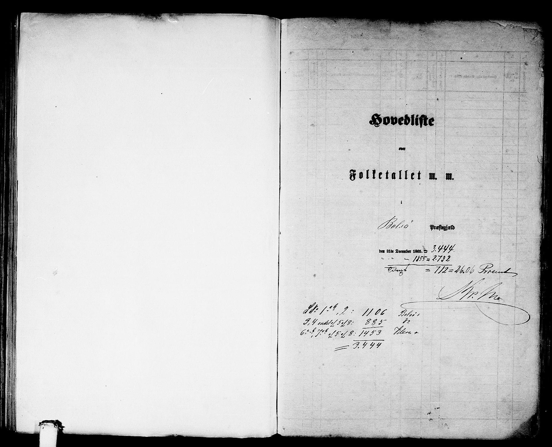 RA, Folketelling 1865 for 1544P Bolsøy prestegjeld, 1865, s. 1