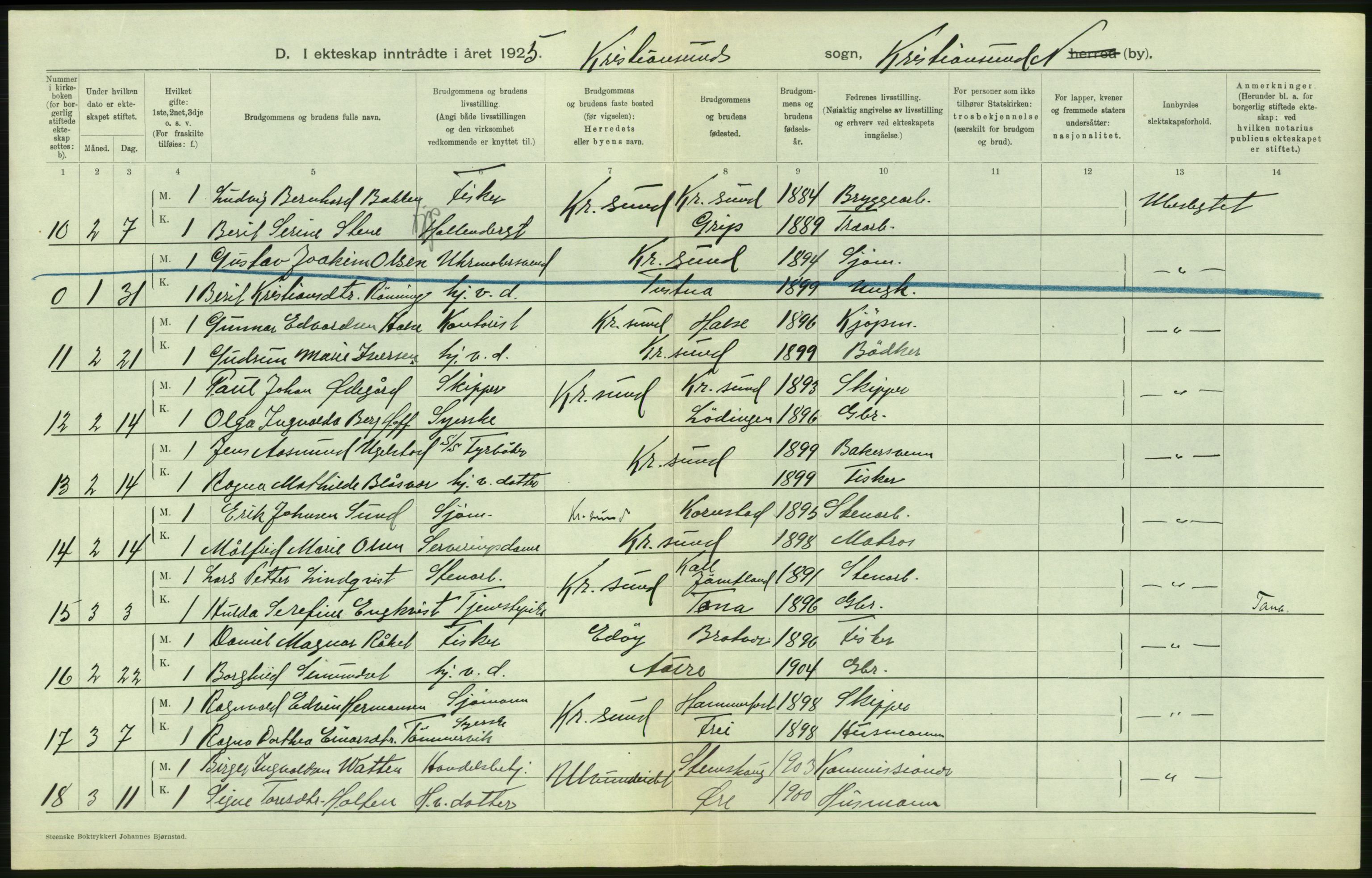 Statistisk sentralbyrå, Sosiodemografiske emner, Befolkning, AV/RA-S-2228/D/Df/Dfc/Dfce/L0035: Møre fylke: Gifte, døde. Bygder og byer., 1925, s. 216