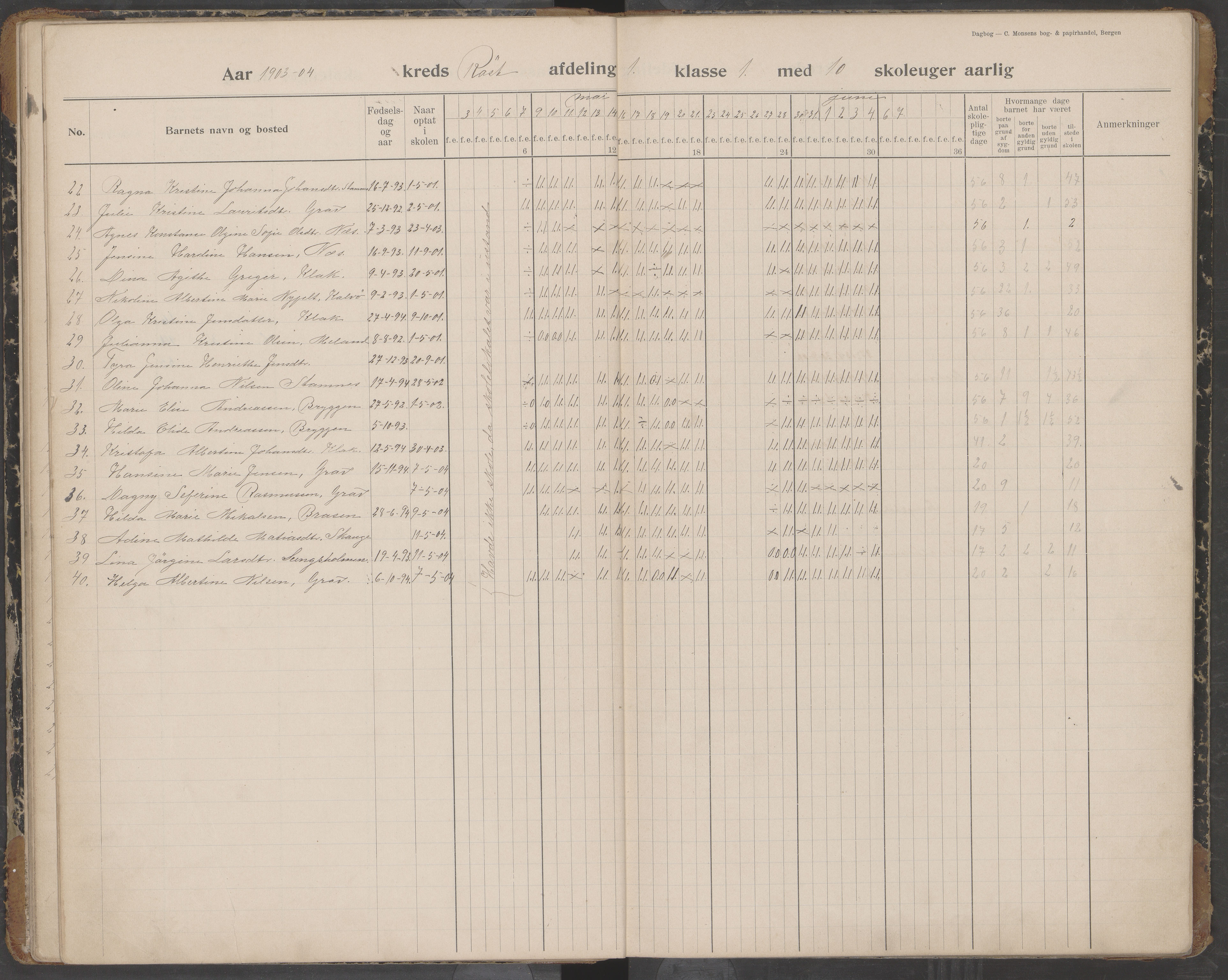 Værøy kommune. Sørland, Mostad og Røst skolekrets, AIN/K-18570.510.01/442/L0001: Karakterprotokoll, 1901-1920