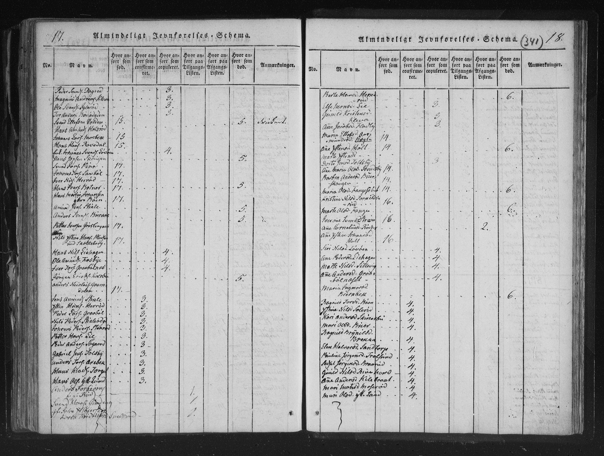 Aremark prestekontor Kirkebøker, AV/SAO-A-10899/F/Fc/L0001: Ministerialbok nr. III 1, 1814-1834, s. 17-18