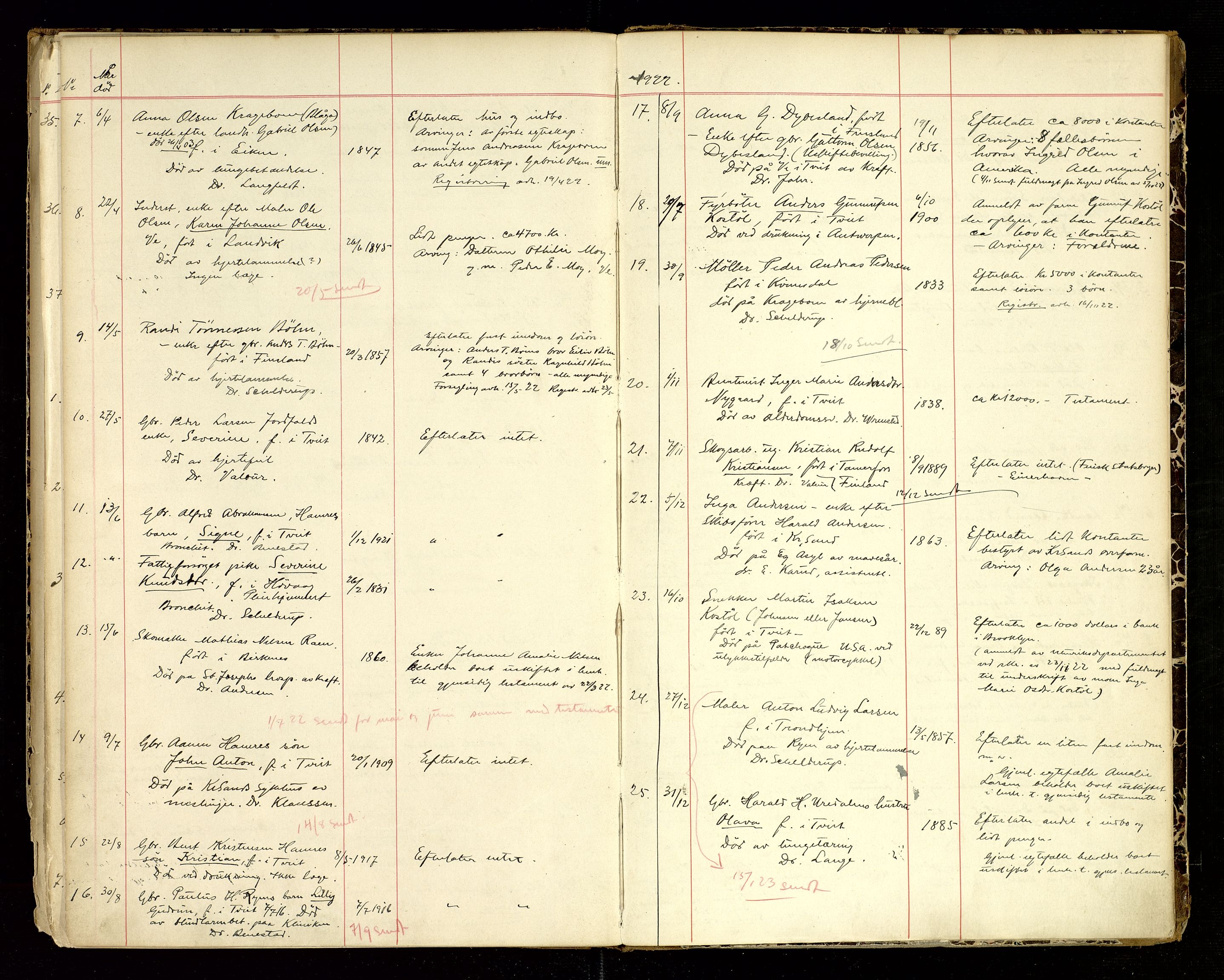 Tveit lensmannskontor, SAK/1241-0046/F/Fe/L0001: Anmeldte dødsfall nr 40, 1891-1924