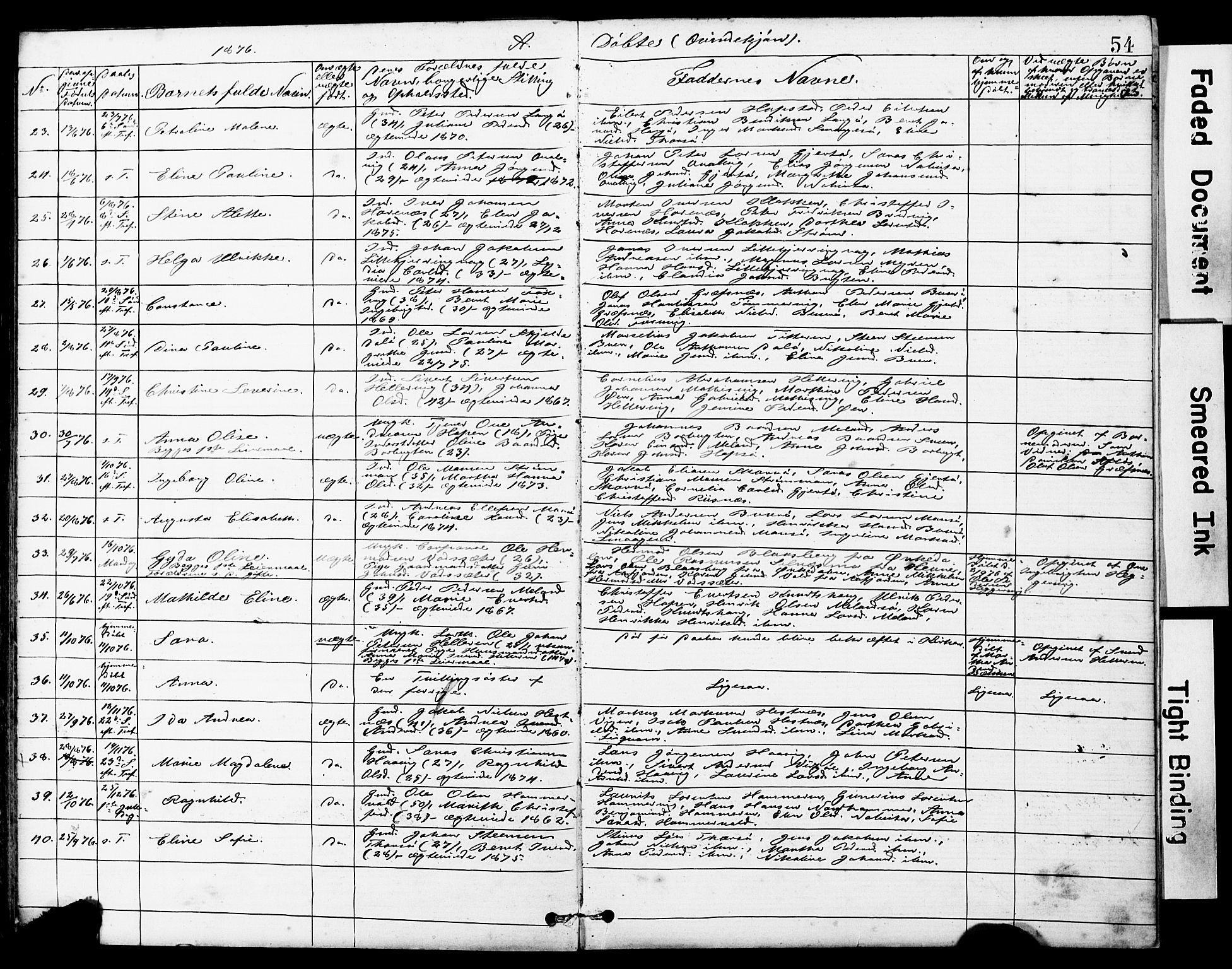 Ministerialprotokoller, klokkerbøker og fødselsregistre - Sør-Trøndelag, SAT/A-1456/634/L0541: Klokkerbok nr. 634C03, 1874-1891, s. 54