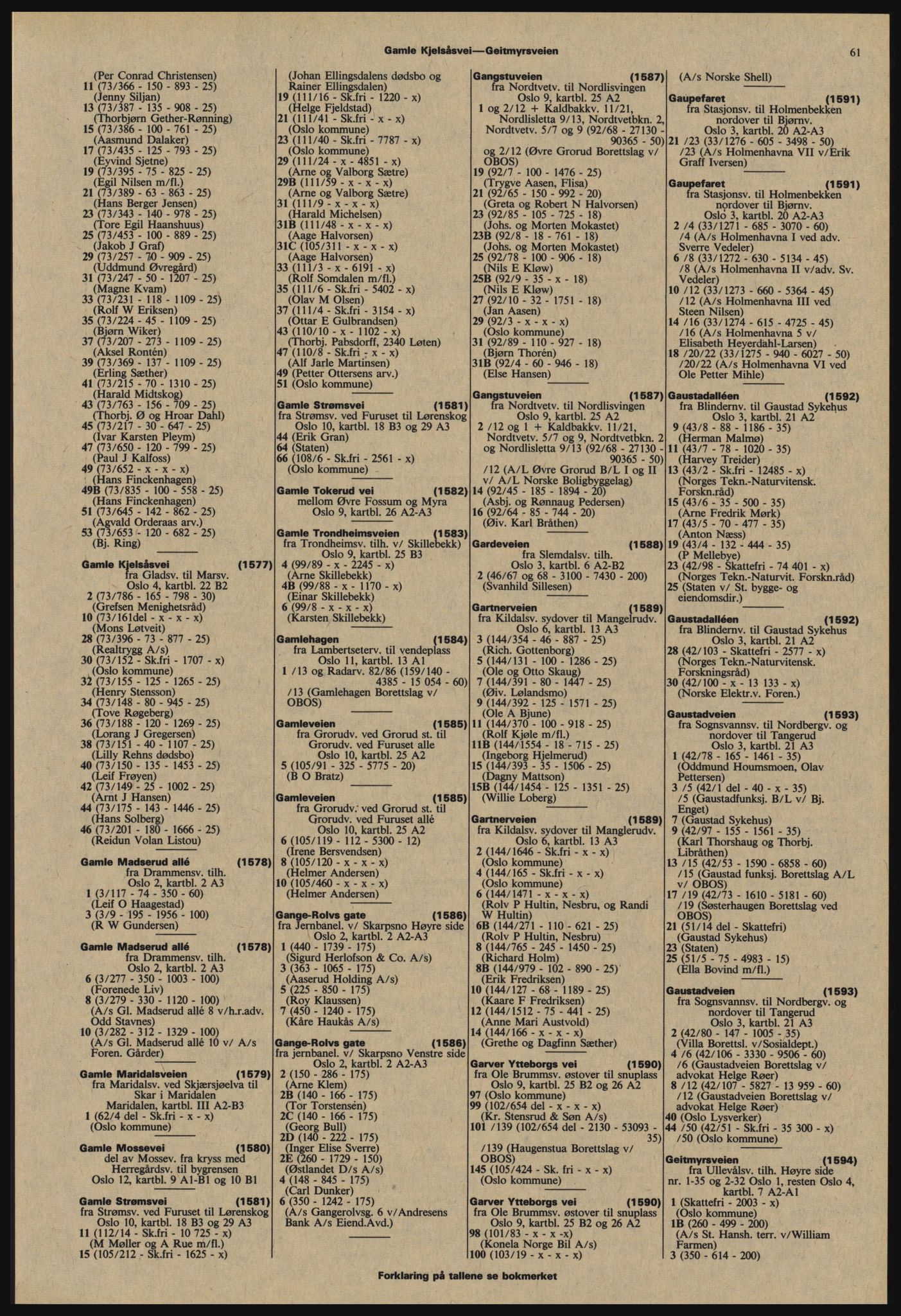 Kristiania/Oslo adressebok, PUBL/-, 1977-1978, s. 61