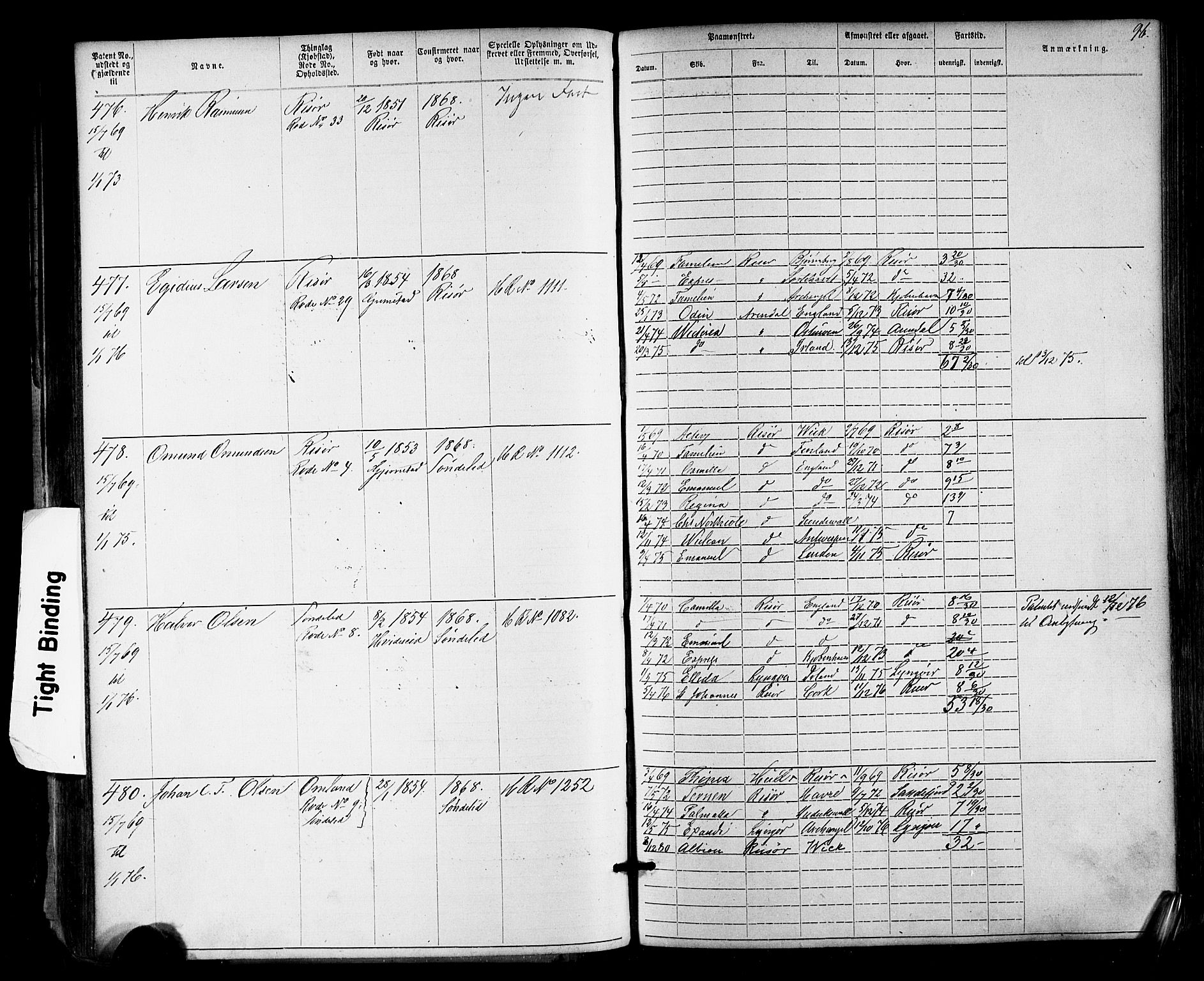 Risør mønstringskrets, AV/SAK-2031-0010/F/Fa/L0003: Annotasjonsrulle nr 1-1913 med register, T-7, 1863-1899, s. 32