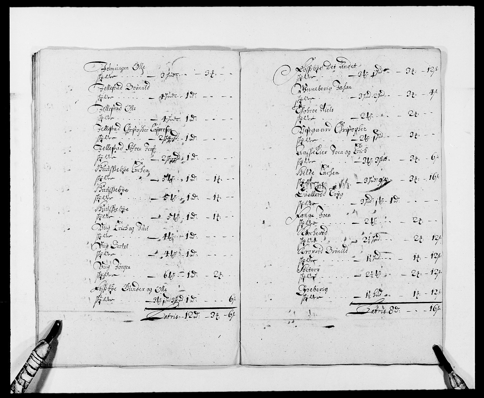 Rentekammeret inntil 1814, Reviderte regnskaper, Fogderegnskap, AV/RA-EA-4092/R01/L0002: Fogderegnskap Idd og Marker, 1680-1681, s. 164