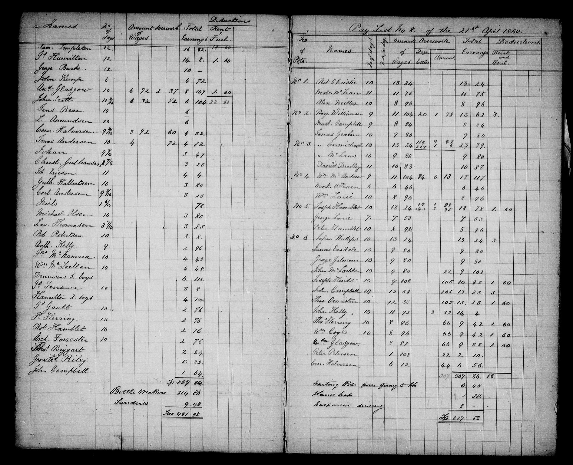 Aker sorenskriveri, AV/SAO-A-10895/H/Ha/Haa/L0005: Dødsanmeldelsesprotokoll, 1873-1876