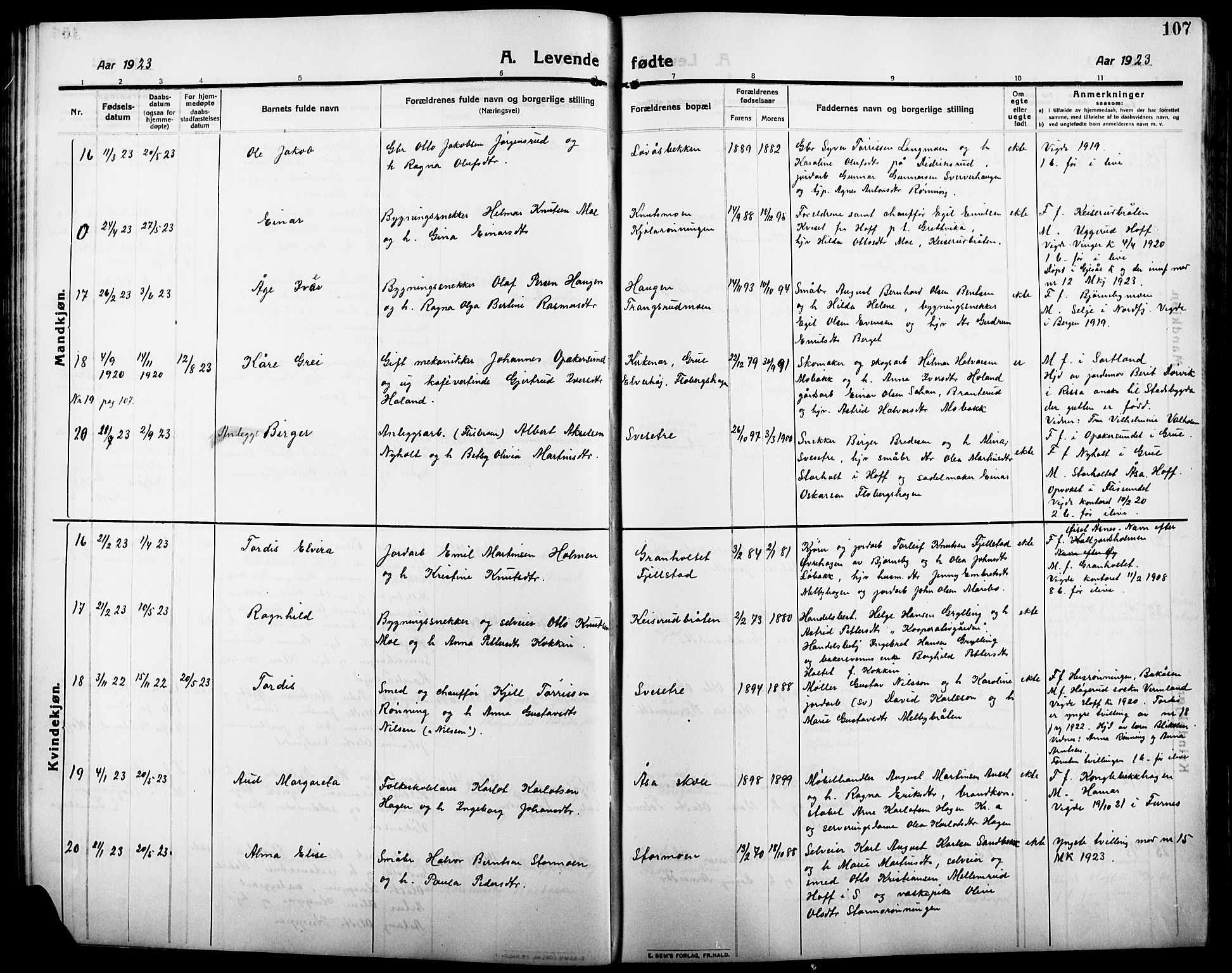 Åsnes prestekontor, AV/SAH-PREST-042/H/Ha/Hab/L0007: Klokkerbok nr. 7, 1909-1926, s. 107