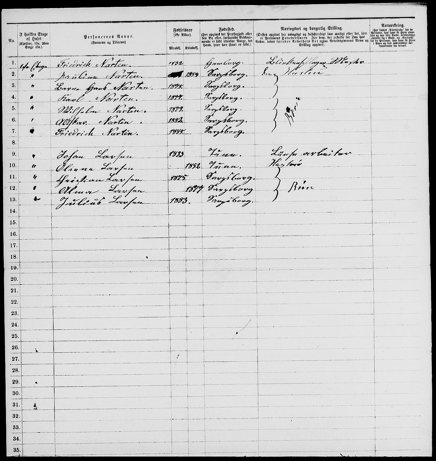 RA, Folketelling 1885 for 0102 Sarpsborg kjøpstad, 1885, s. 473