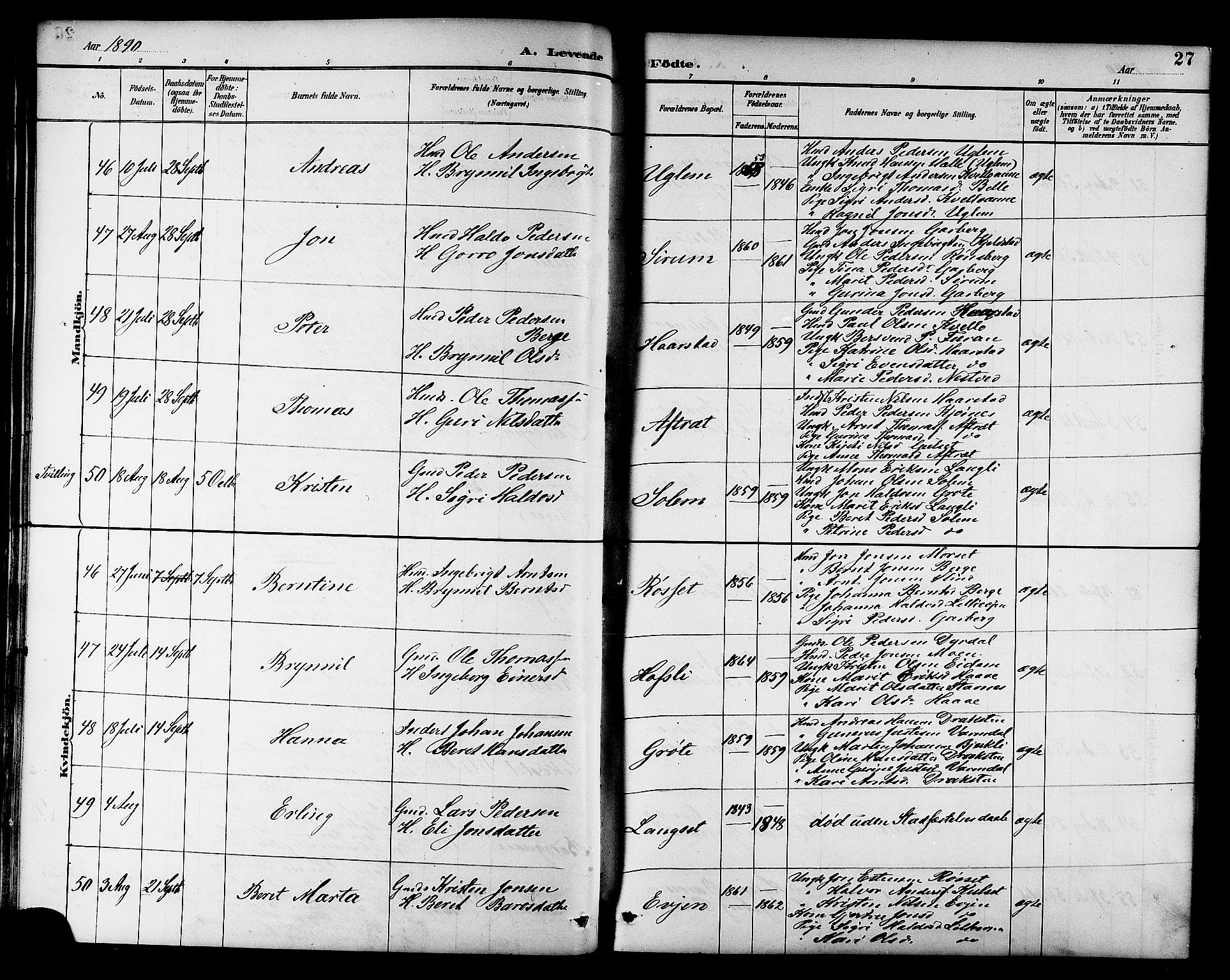 Ministerialprotokoller, klokkerbøker og fødselsregistre - Sør-Trøndelag, AV/SAT-A-1456/695/L1157: Klokkerbok nr. 695C08, 1889-1913, s. 27