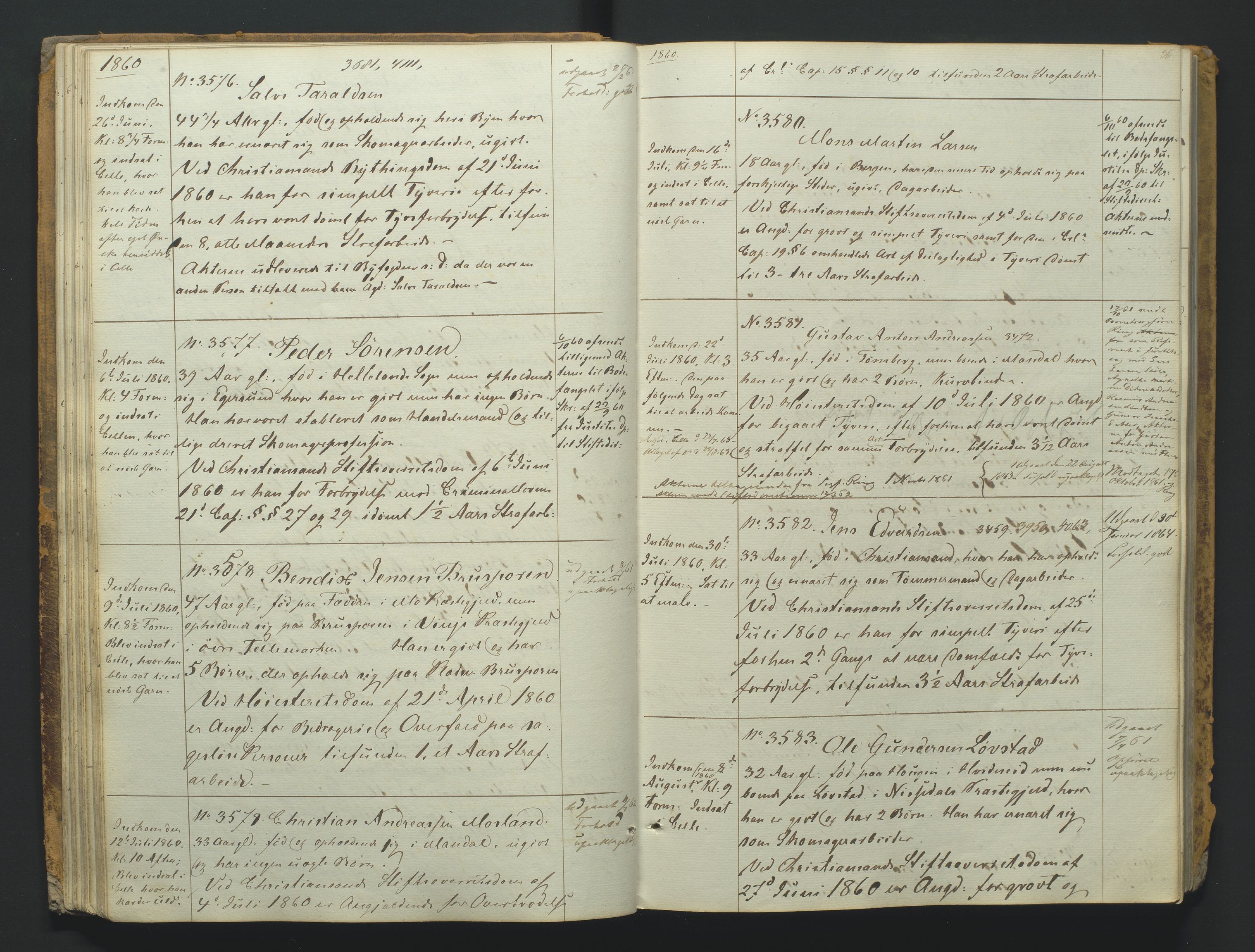 Kristiansand tukthus, AV/SAK-1251-0009/G/Gc/L0008/0001: Fangeregistrering / Fangeprotokoll med navneregister, 1855-1876, s. 35b-36a