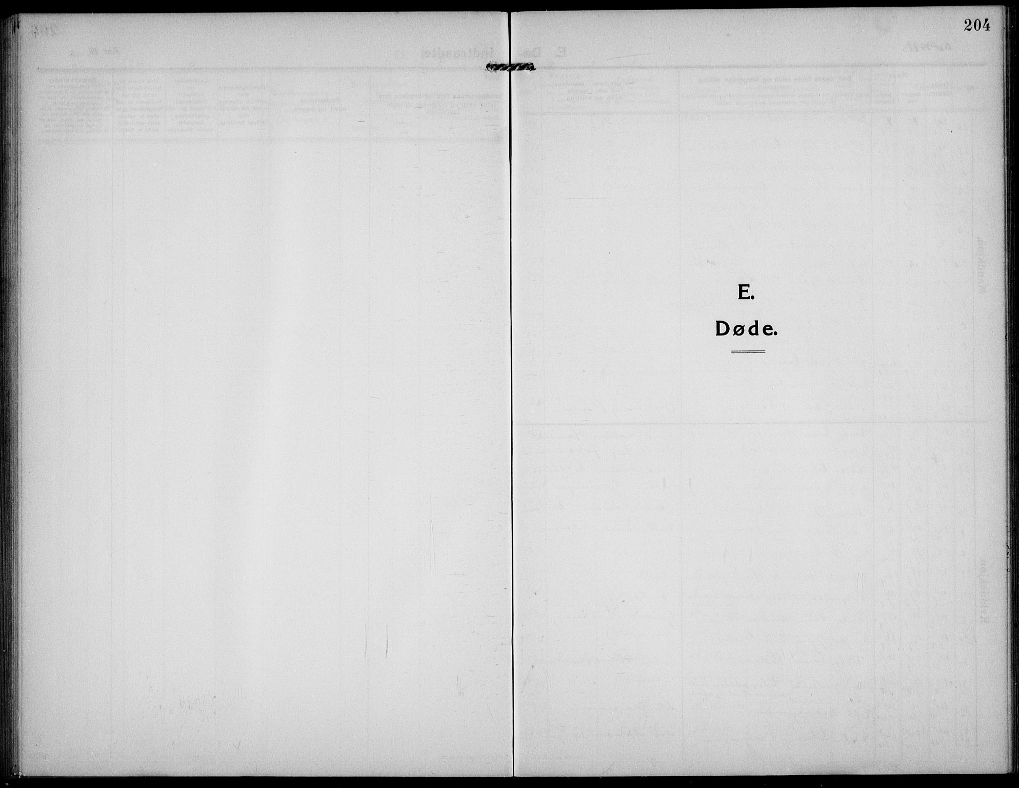 Barbu sokneprestkontor, SAK/1111-0003/F/Fb/L0004: Klokkerbok nr. B 4, 1911-1936, s. 204