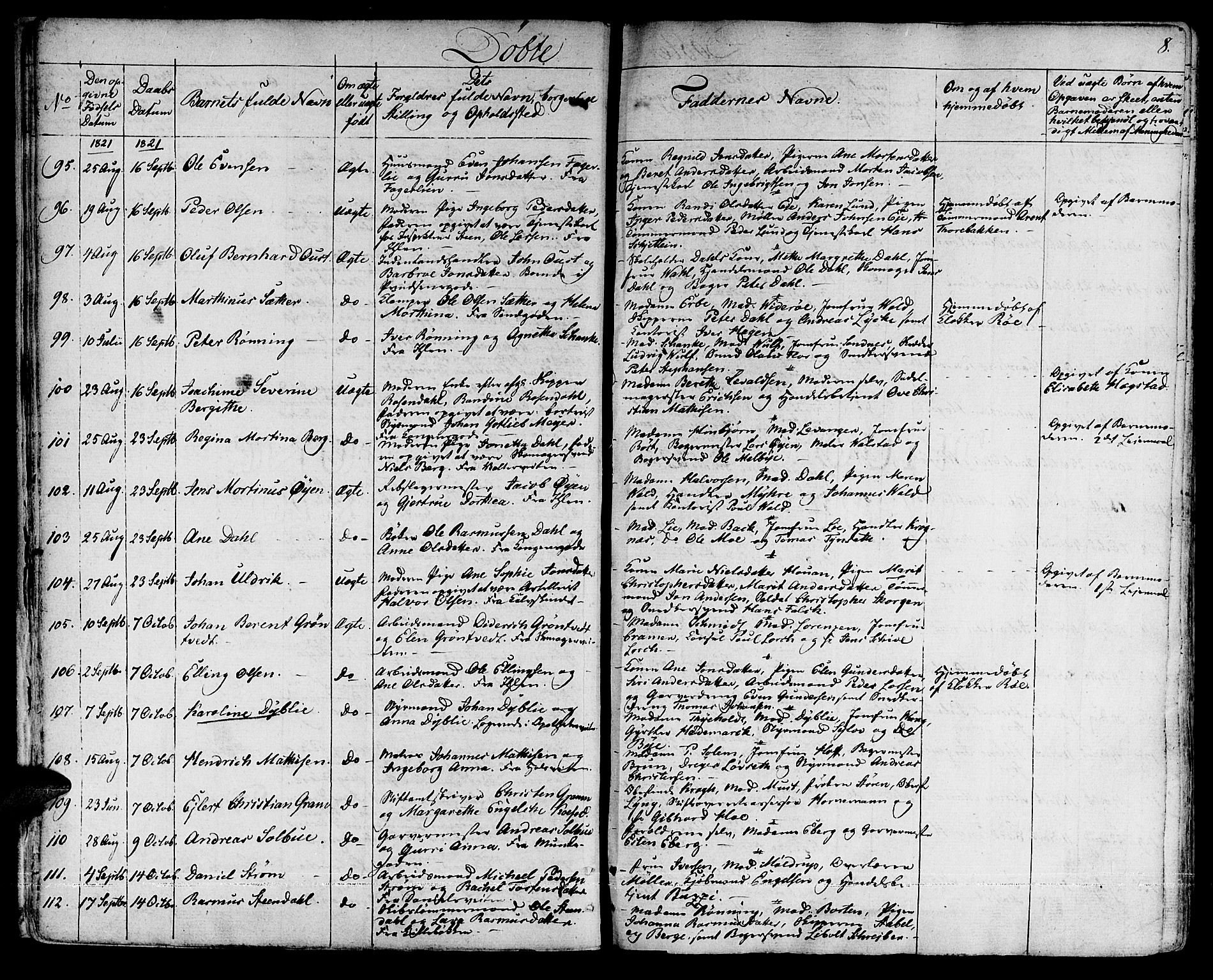 Ministerialprotokoller, klokkerbøker og fødselsregistre - Sør-Trøndelag, SAT/A-1456/601/L0045: Ministerialbok nr. 601A13, 1821-1831, s. 8