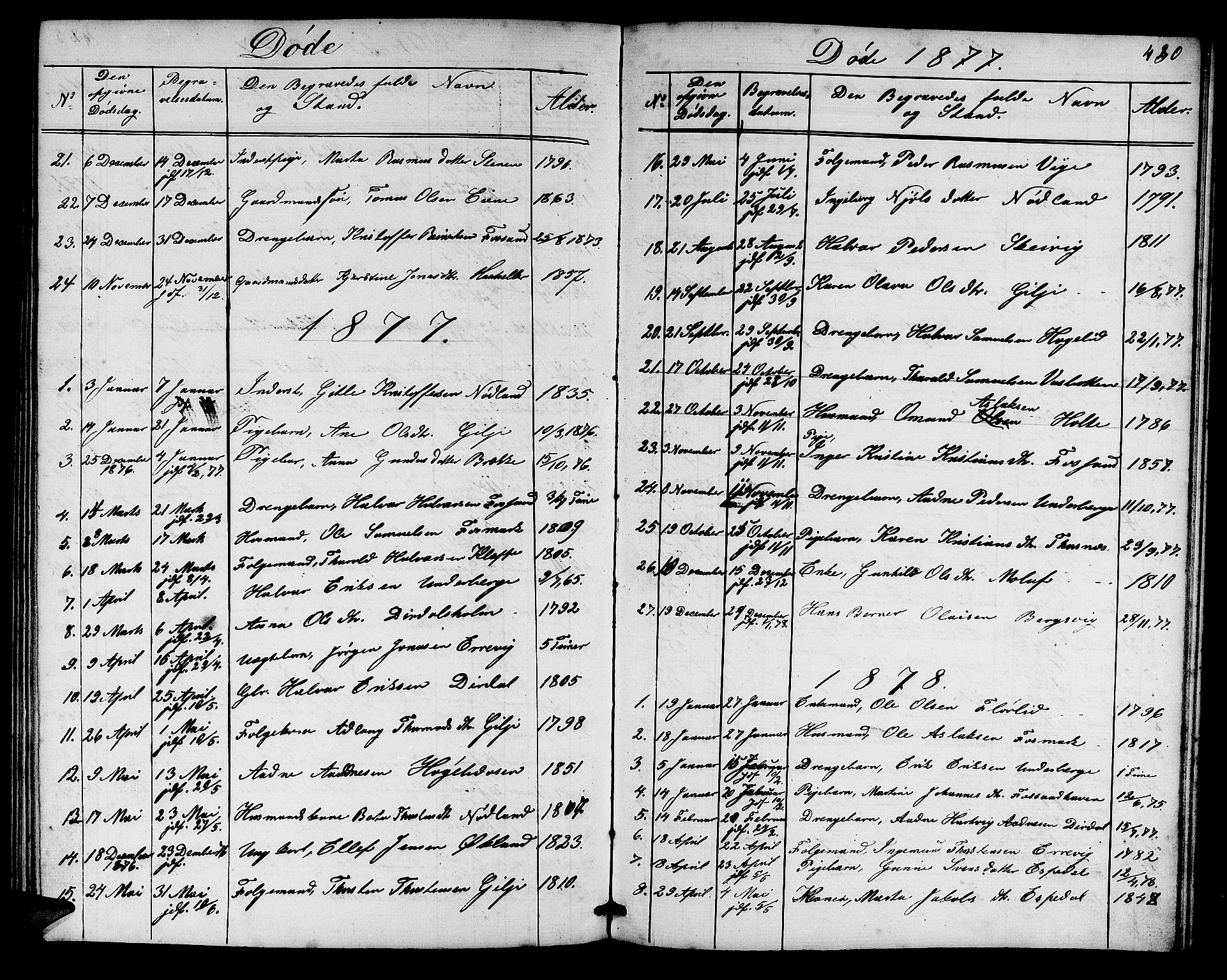 Høgsfjord sokneprestkontor, AV/SAST-A-101624/H/Ha/Hab/L0002: Klokkerbok nr. B 2, 1855-1882, s. 430