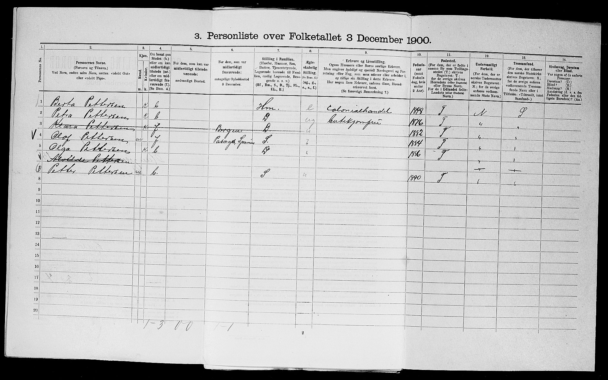 SAST, Folketelling 1900 for 1106 Haugesund kjøpstad, 1900, s. 2427