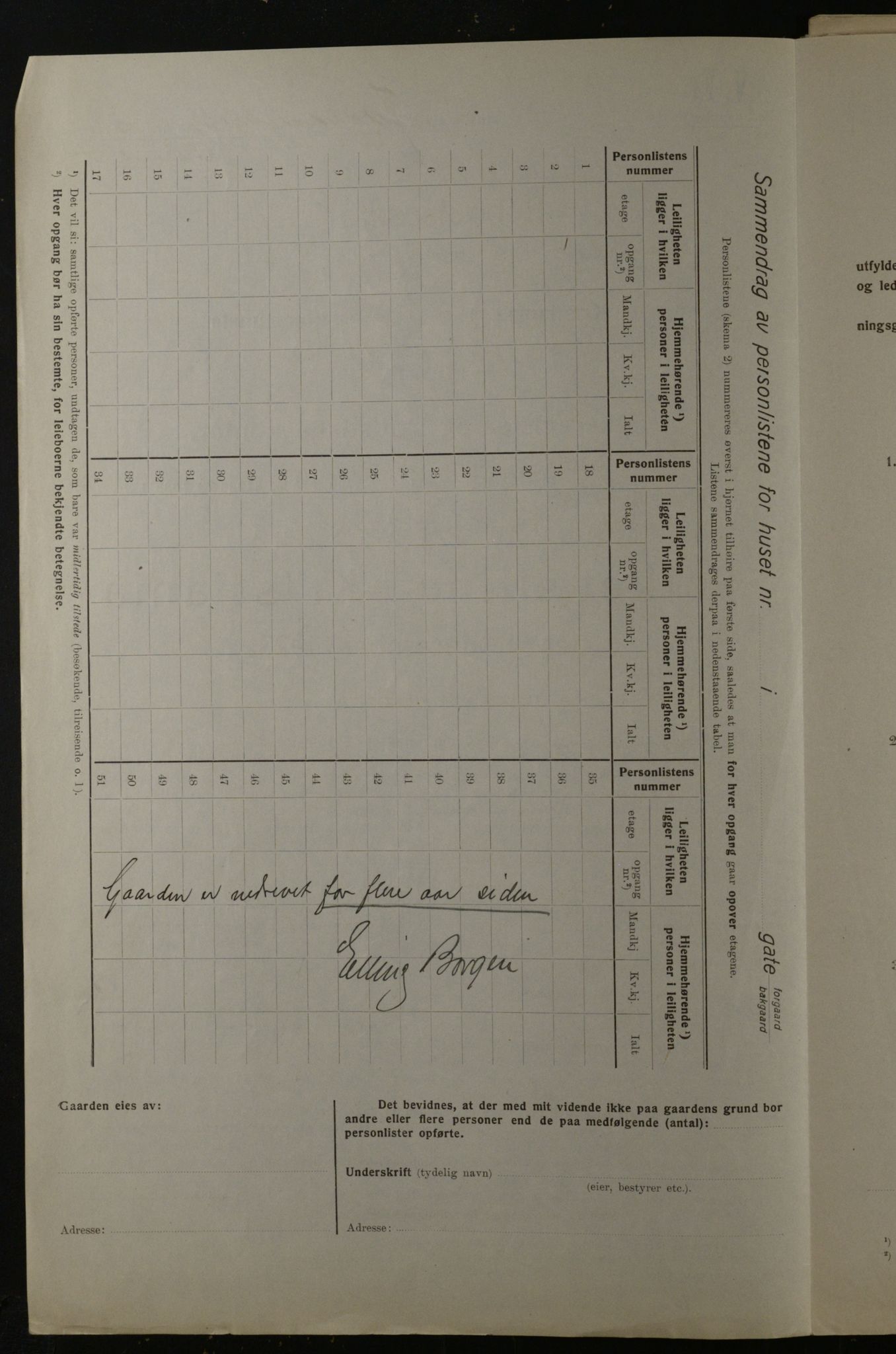 OBA, Kommunal folketelling 1.12.1923 for Kristiania, 1923, s. 52564