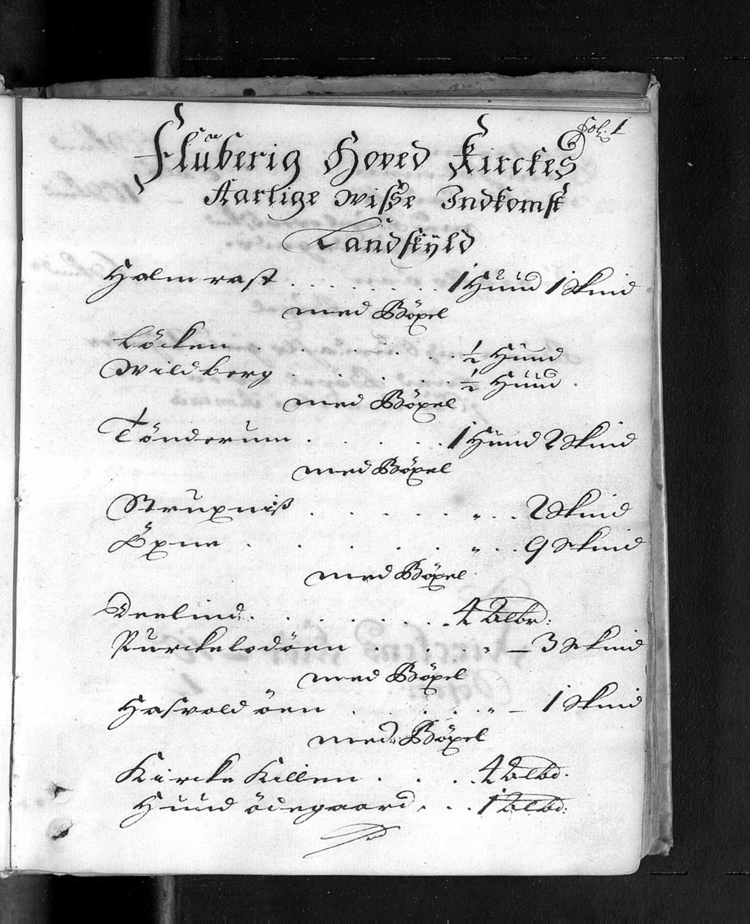 Kirkestoler i Oppland fylke, AV/SAH-KIRKESTOL-002/F/Fb/Fbf/L0001: Kirkestol for Land, 1691-1723