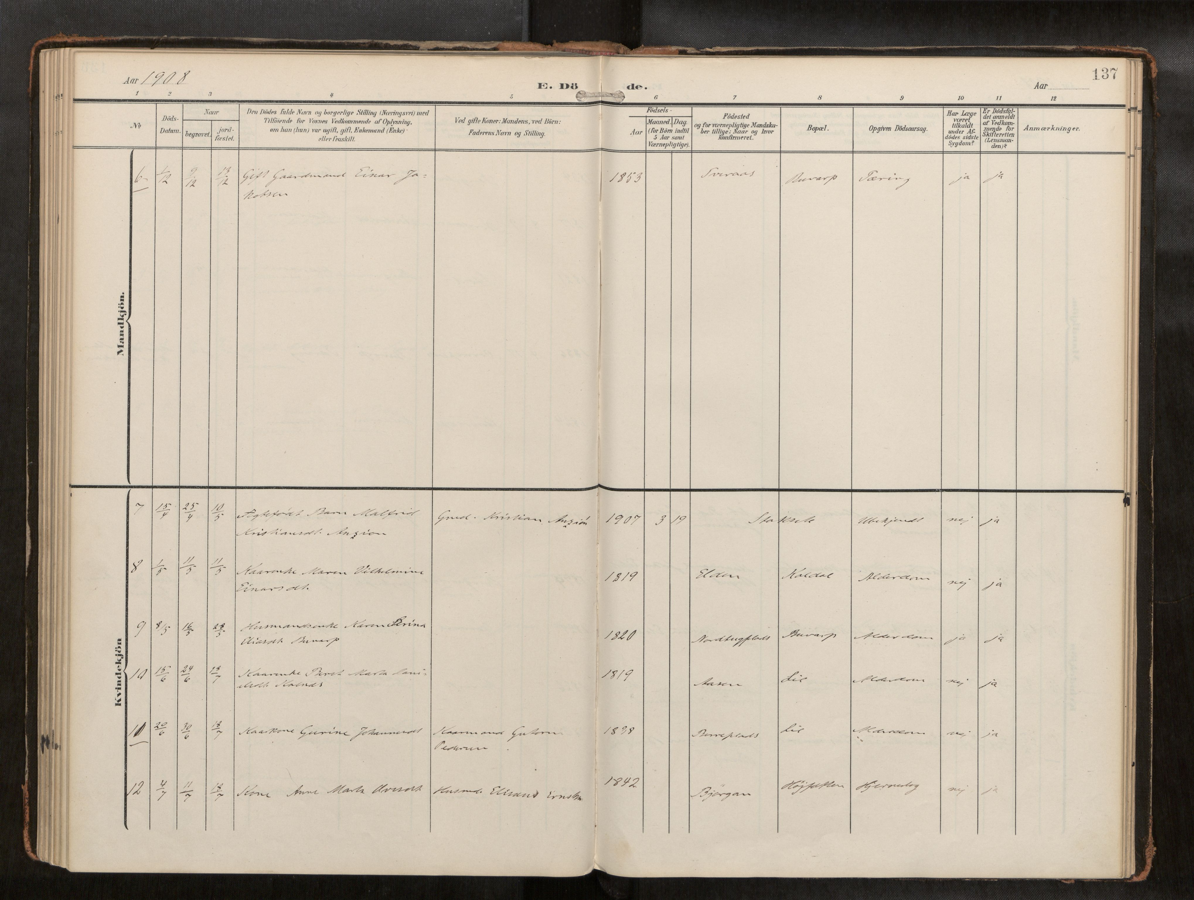 Ministerialprotokoller, klokkerbøker og fødselsregistre - Nord-Trøndelag, SAT/A-1458/742/L0409a: Ministerialbok nr. 742A03, 1906-1924, s. 137