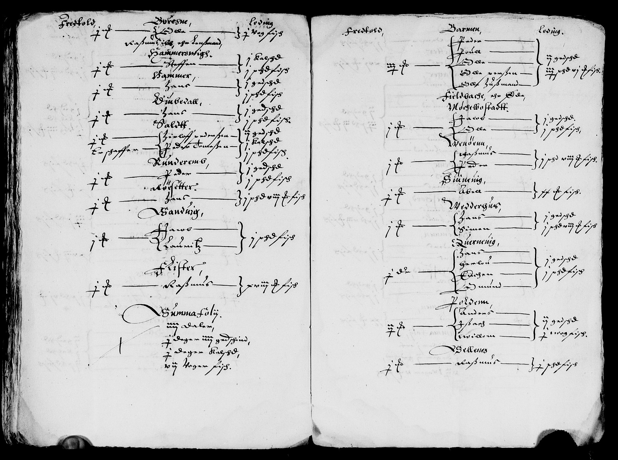 Rentekammeret inntil 1814, Reviderte regnskaper, Lensregnskaper, AV/RA-EA-5023/R/Rb/Rbt/L0090: Bergenhus len, 1641-1642