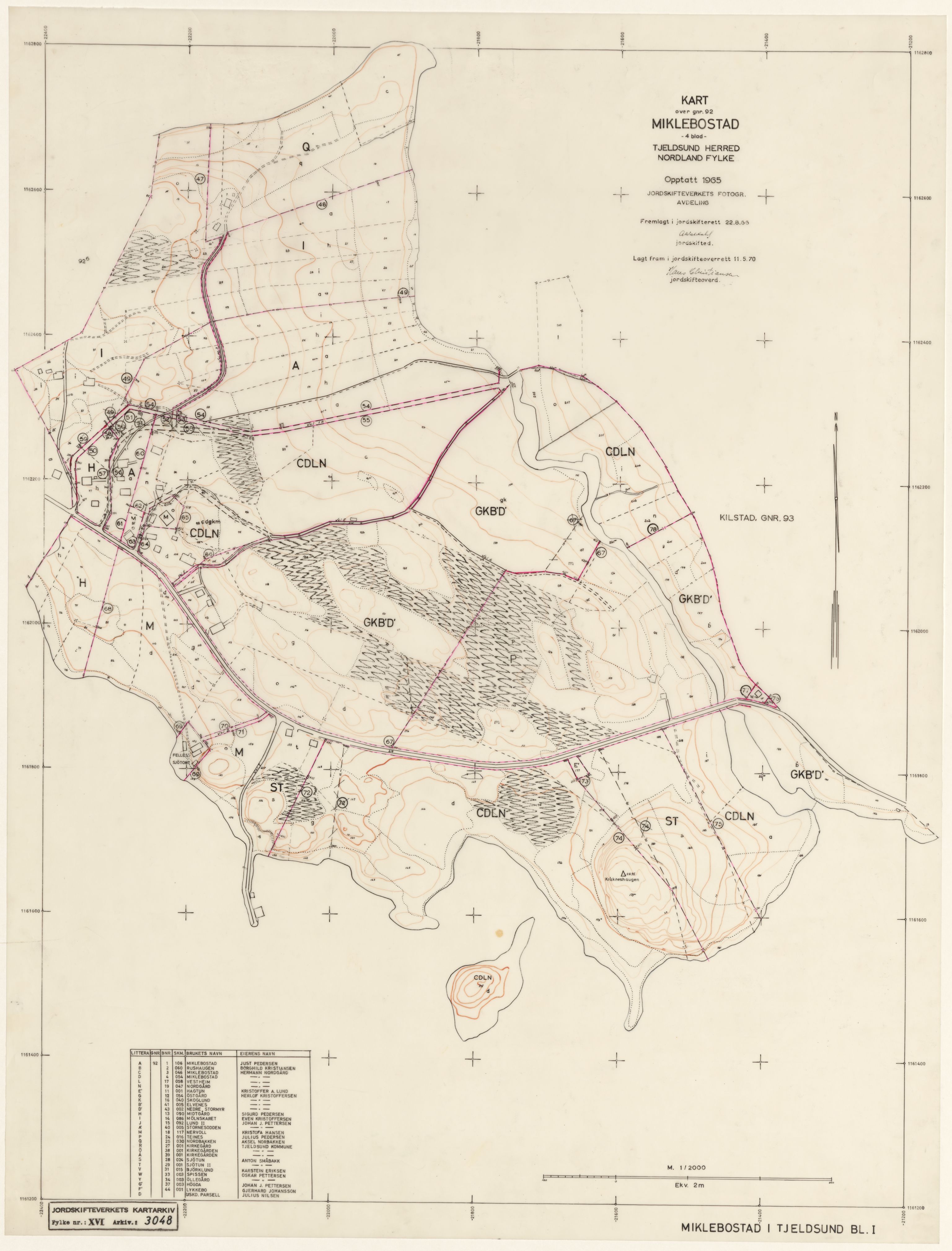 Jordskifteverkets kartarkiv, AV/RA-S-3929/T, 1859-1988, s. 3983