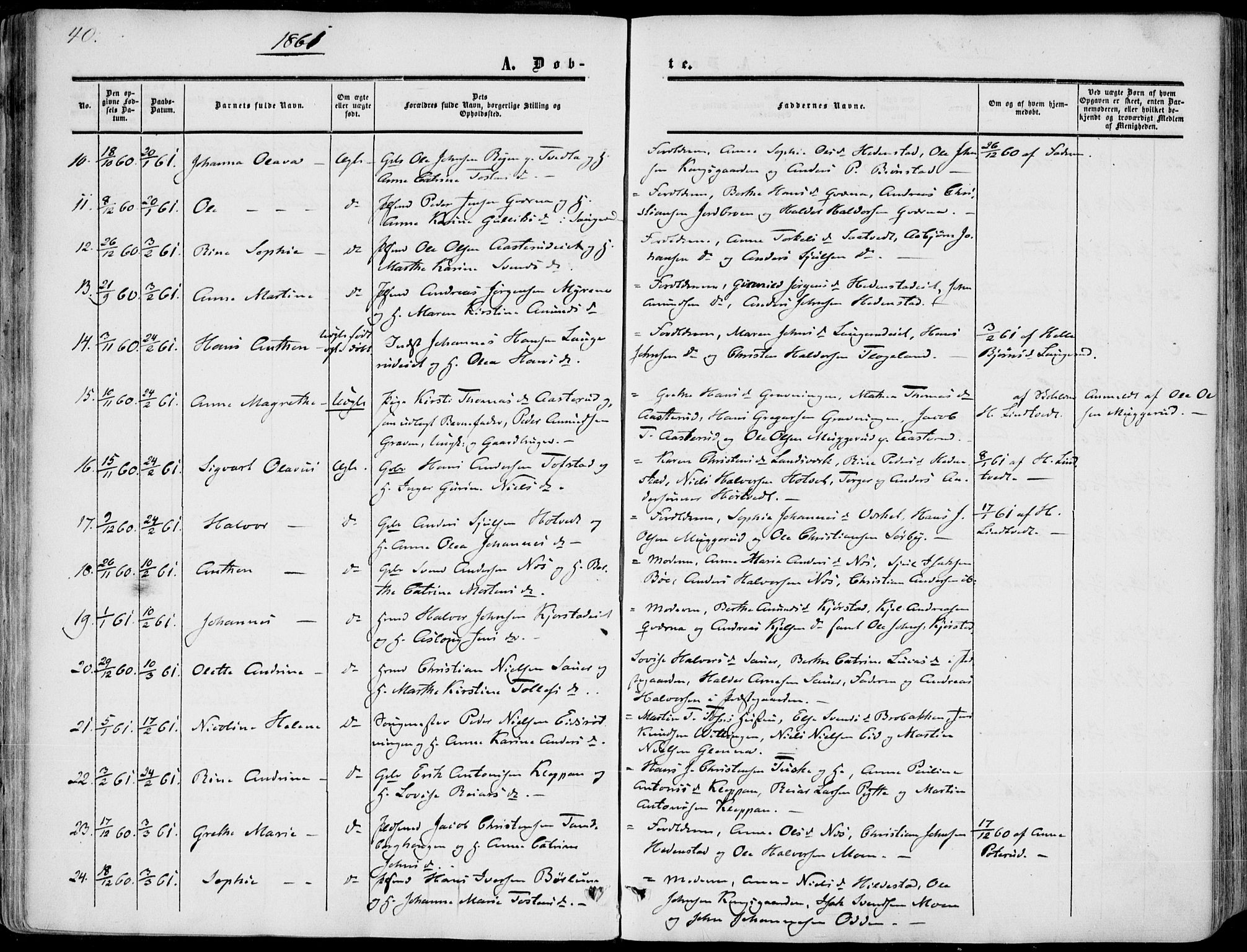 Sandsvær kirkebøker, AV/SAKO-A-244/F/Fa/L0006: Ministerialbok nr. I 6, 1857-1868, s. 40