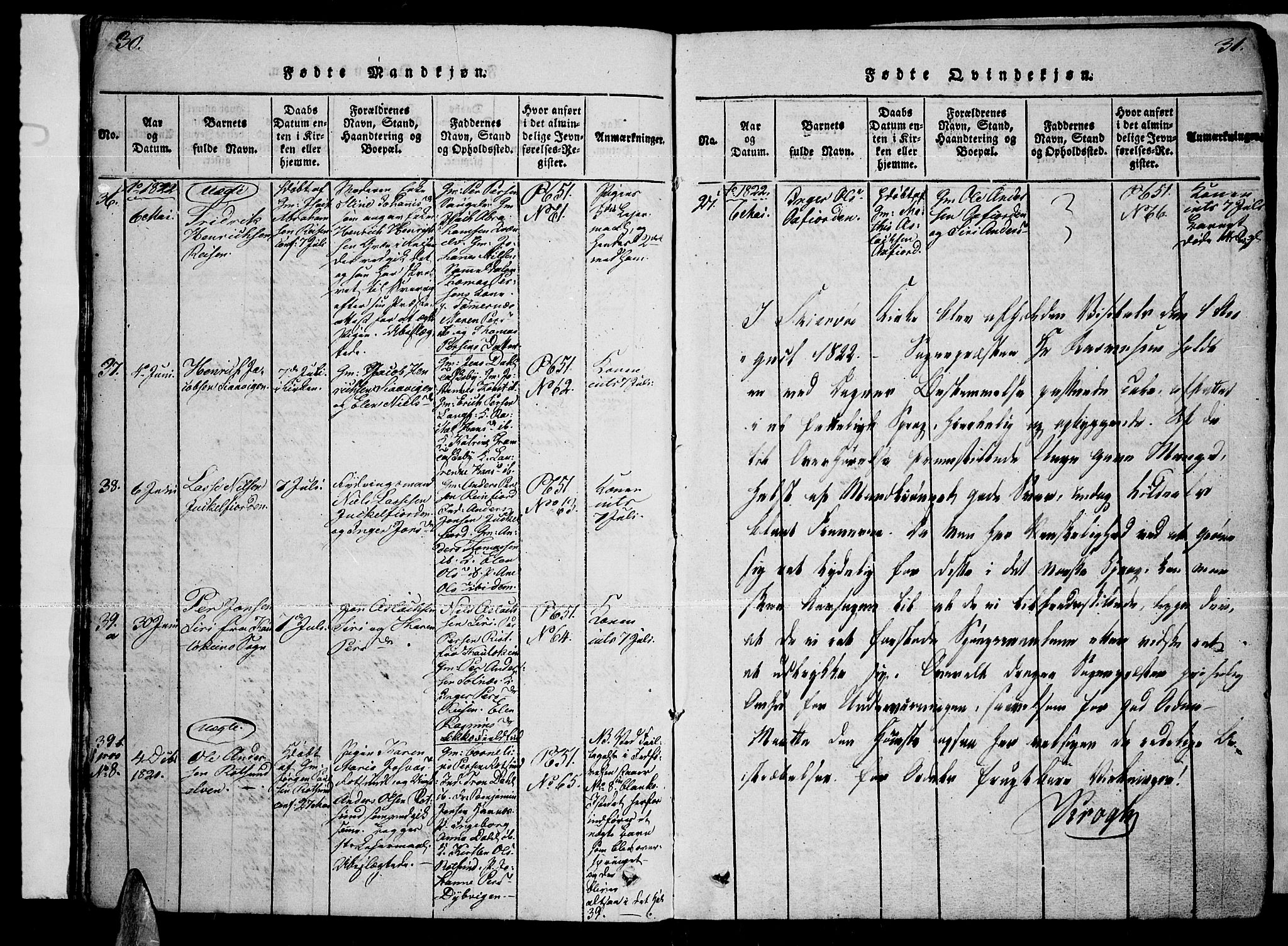 Skjervøy sokneprestkontor, SATØ/S-1300/H/Ha/Haa/L0004kirke: Ministerialbok nr. 4, 1820-1838, s. 30-31