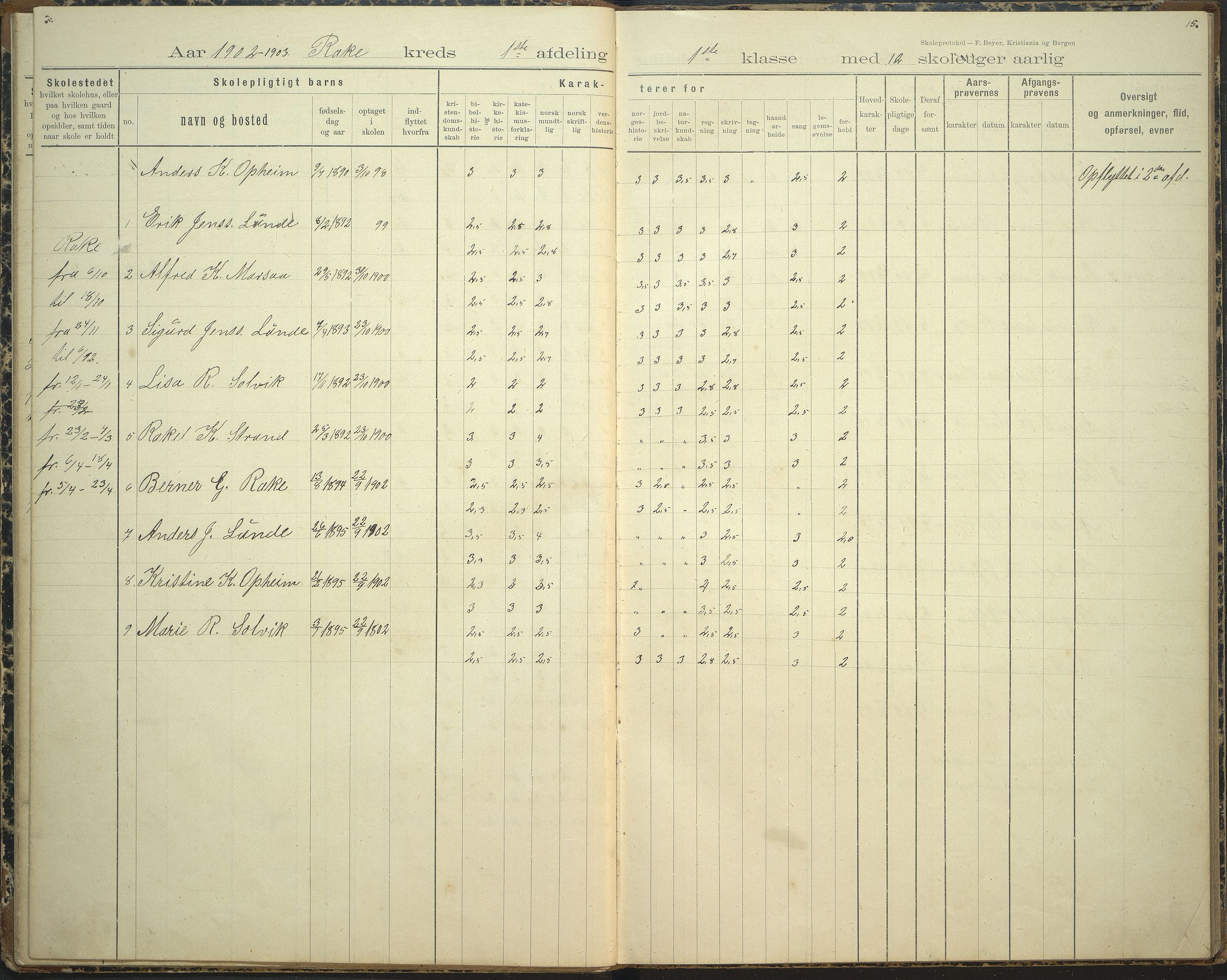 Stryn kommune. Rake skule, VLFK/K-14491.520.14/542/L0002: skuleprotokoll for Rake skule og Skarstein skule, 1895-1912, s. 15