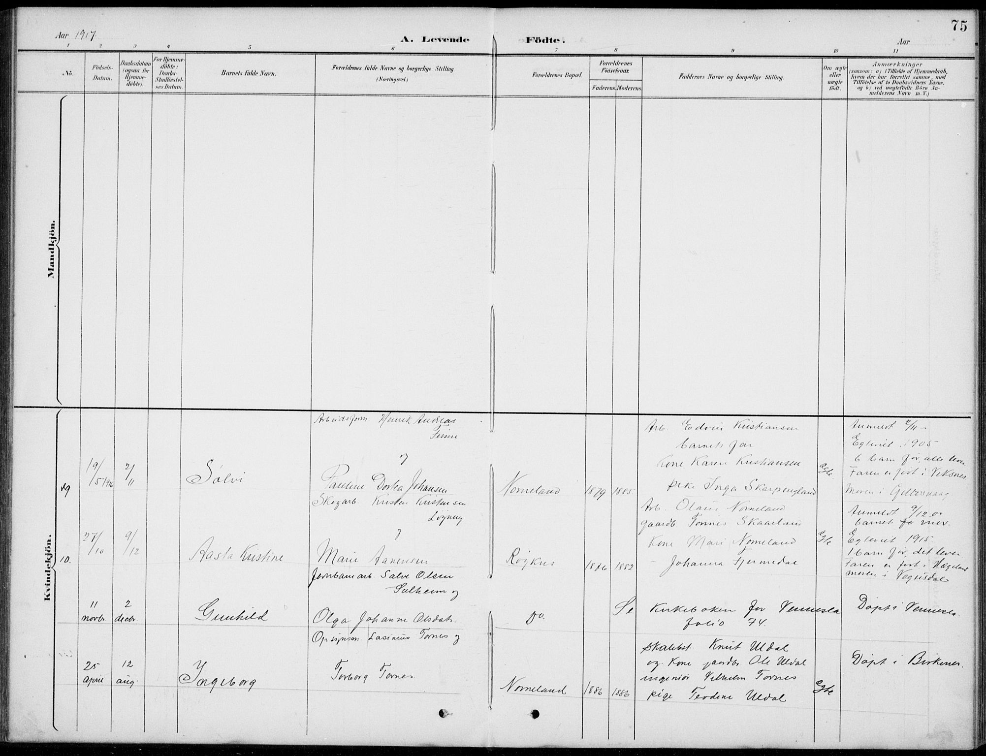 Vennesla sokneprestkontor, AV/SAK-1111-0045/Fb/Fba/L0003: Klokkerbok nr. B 3, 1890-1919, s. 75