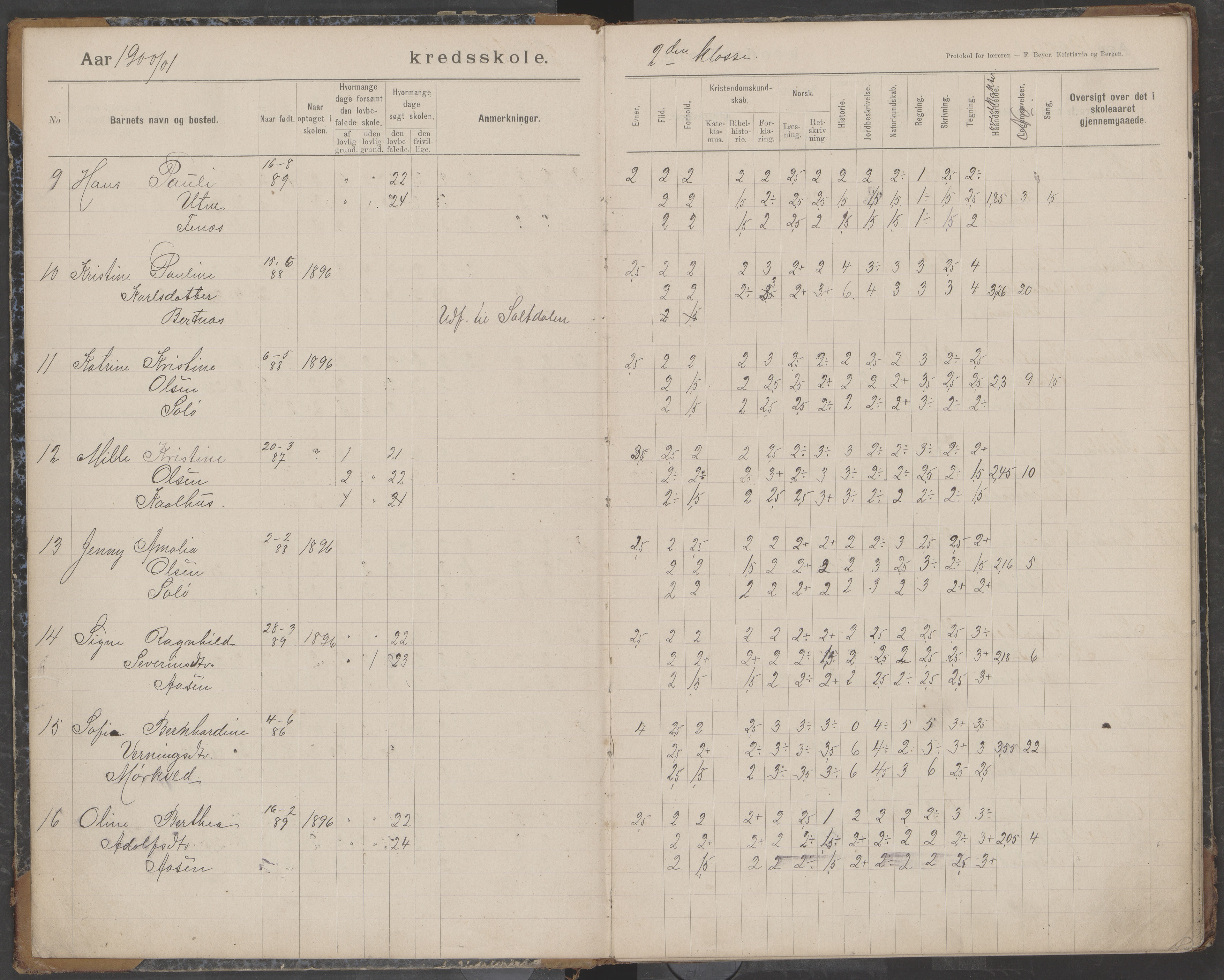 Bodin kommune. Støver skolekrets, AIN/K-18431.510.07/F/Fa/L0003: Skoleprotokoll, 1900-1909