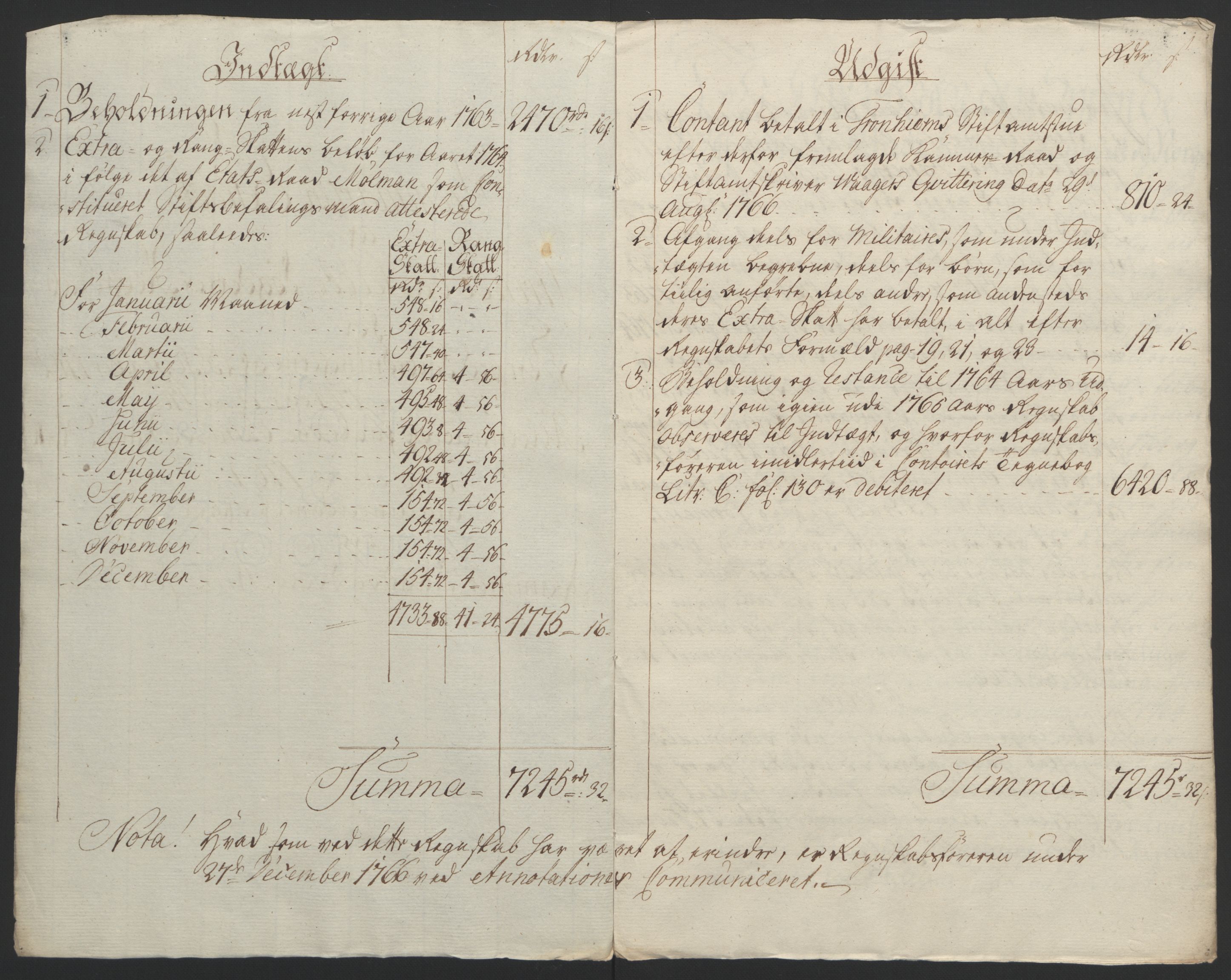 Rentekammeret inntil 1814, Reviderte regnskaper, Fogderegnskap, RA/EA-4092/R61/L4180: Ekstraskatten Strinda og Selbu, 1762-1767, s. 60