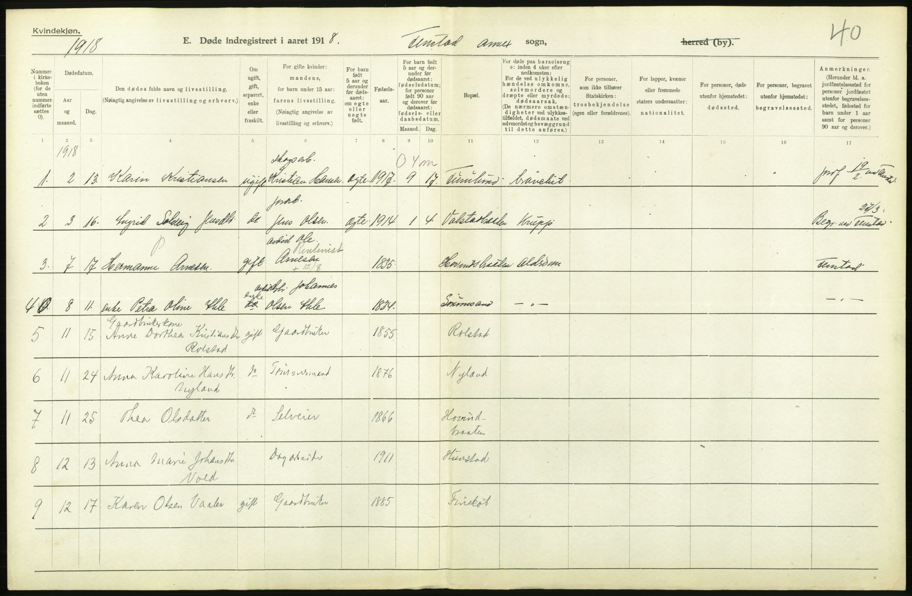 Statistisk sentralbyrå, Sosiodemografiske emner, Befolkning, AV/RA-S-2228/D/Df/Dfb/Dfbh/L0006: Akershus fylke: Døde. Bygder og byer., 1918, s. 618