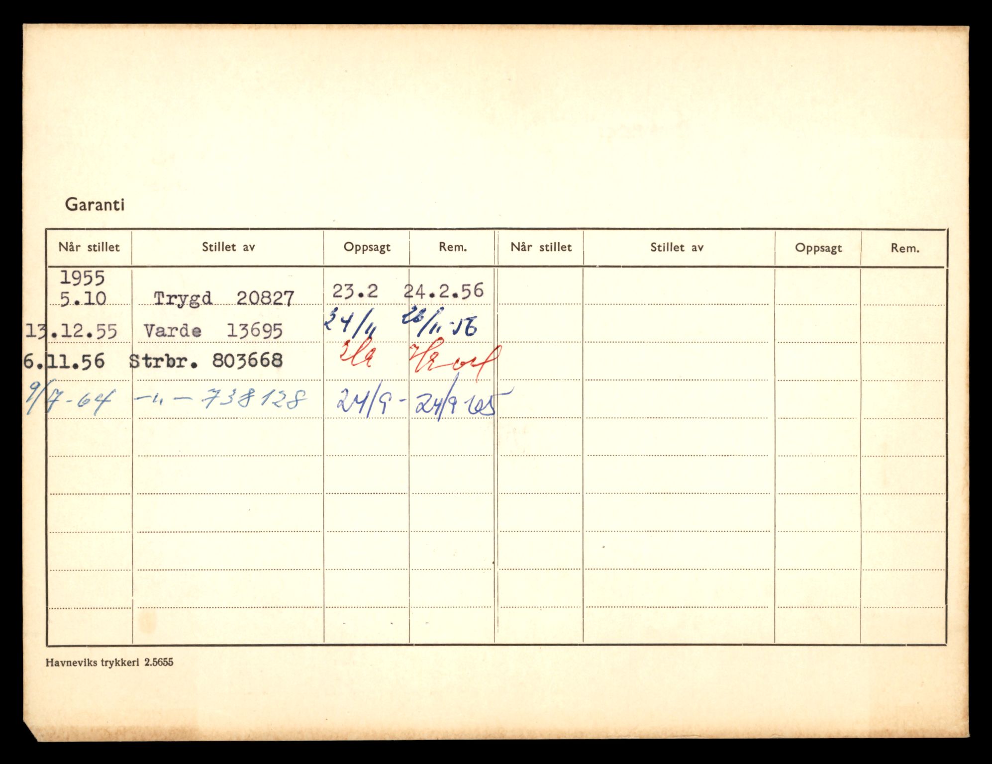 Møre og Romsdal vegkontor - Ålesund trafikkstasjon, AV/SAT-A-4099/F/Fe/L0048: Registreringskort for kjøretøy T 14721 - T 14863, 1927-1998, s. 572