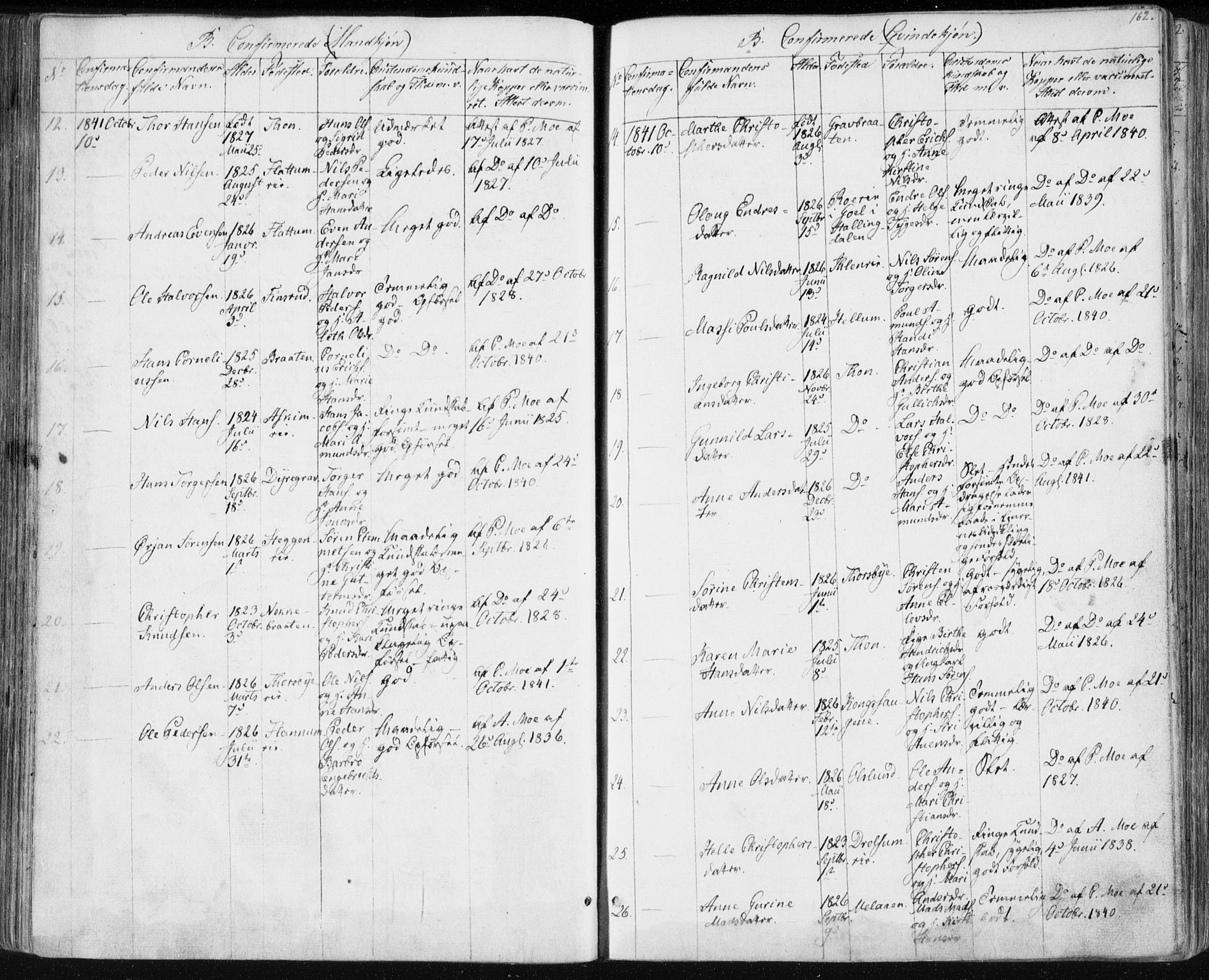 Modum kirkebøker, AV/SAKO-A-234/F/Fa/L0007: Ministerialbok nr. 7, 1841-1850, s. 162
