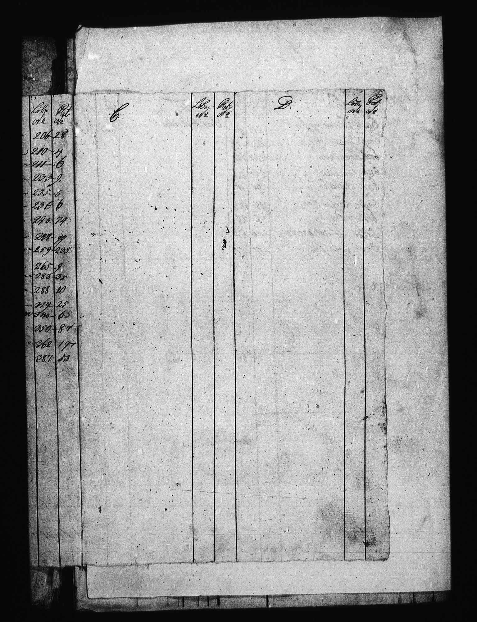Sjøetaten, RA/EA-3110/F/L0126: Bragernes distrikt, bind 2, 1799