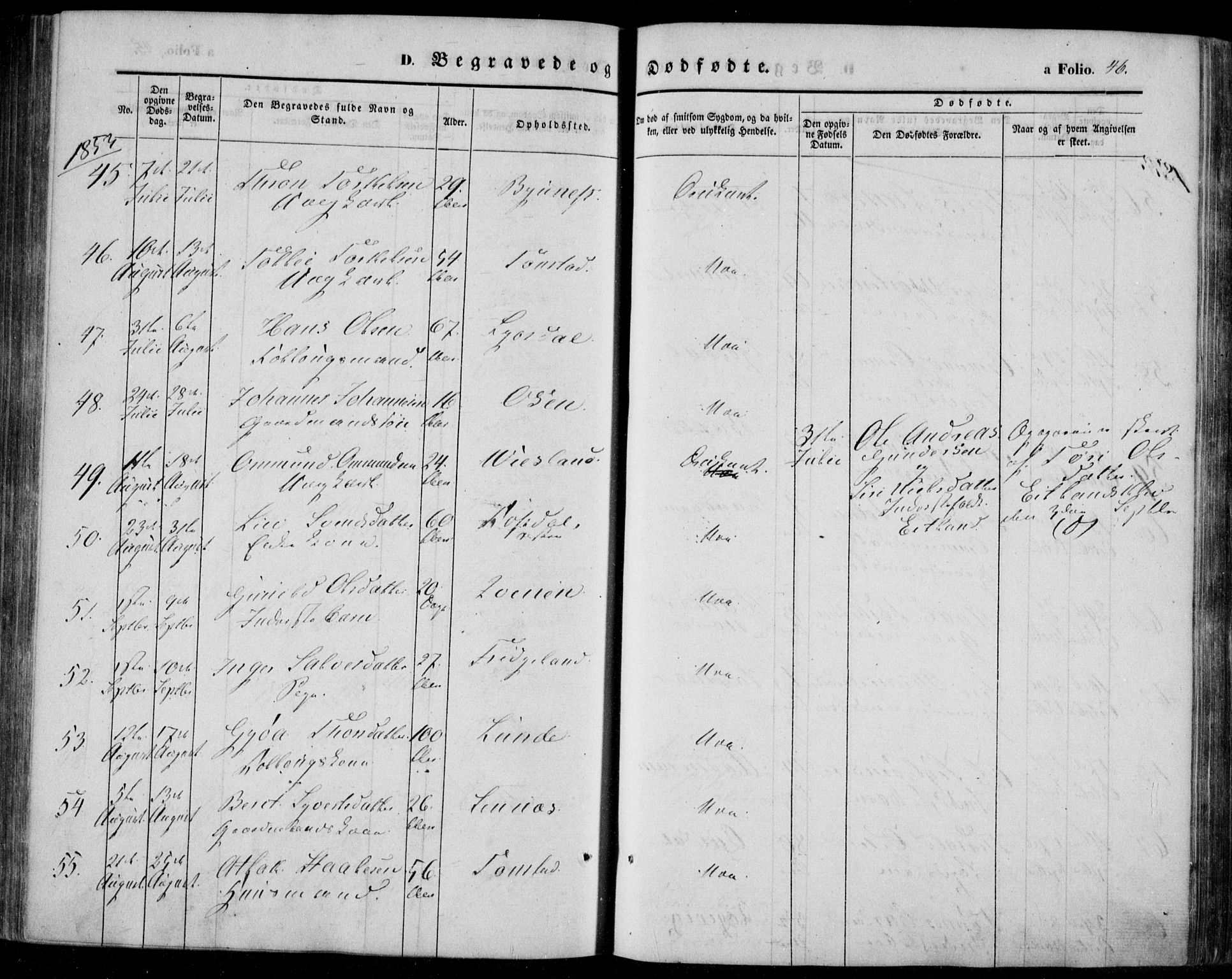 Bakke sokneprestkontor, AV/SAK-1111-0002/F/Fa/Faa/L0005: Ministerialbok nr. A 5, 1847-1855, s. 46
