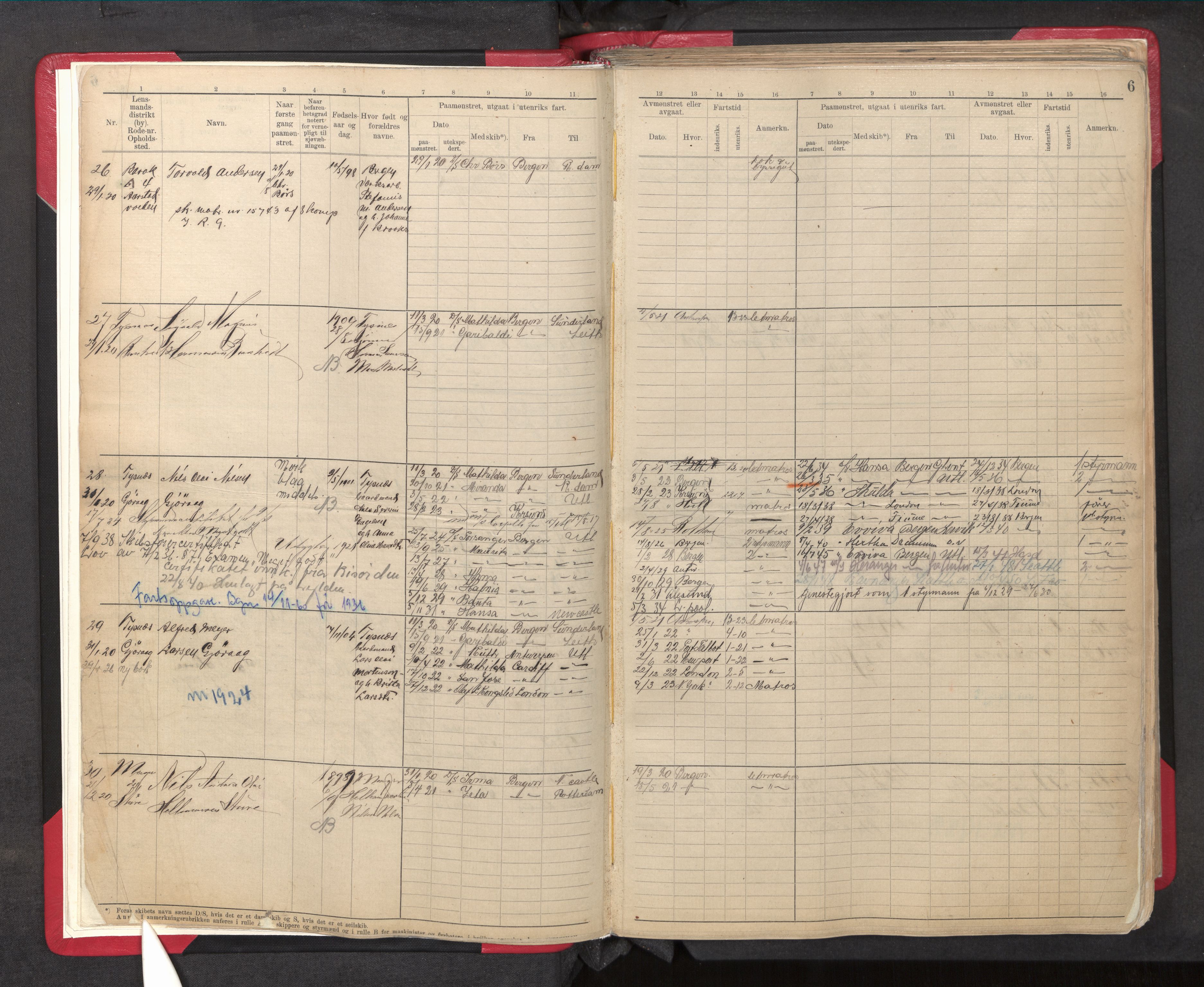 Innrulleringssjefen i Bergen, AV/SAB-A-100050/F/Fd/L0001: Sjøfartsrulle A7a, nr. 1 - 1500, 1919-1923, s. 6