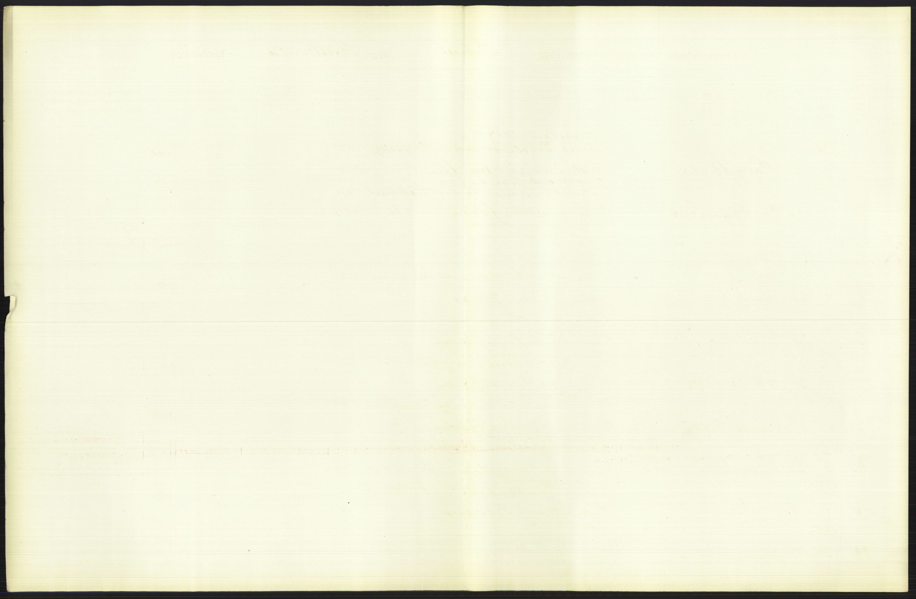 Statistisk sentralbyrå, Sosiodemografiske emner, Befolkning, AV/RA-S-2228/D/Df/Dfb/Dfbe/L0006: Kristiania: Levendefødte menn og kvinner., 1915, s. 29