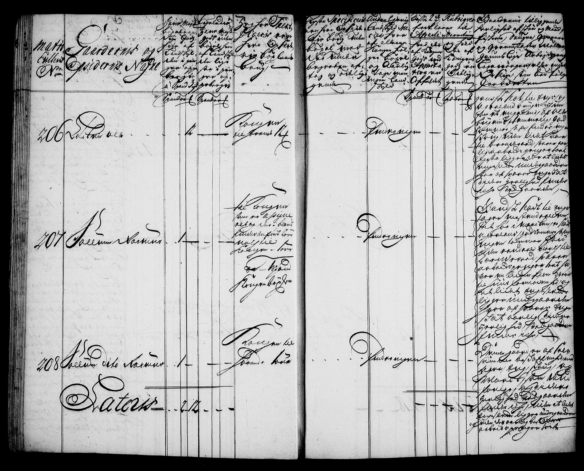 Rentekammeret inntil 1814, Realistisk ordnet avdeling, AV/RA-EA-4070/N/Na/L0006/0010: [XI k]: Assignert krongods nordafjells (1720, 1722, 1727 og 1728): / Orkdal fogderi, 1727