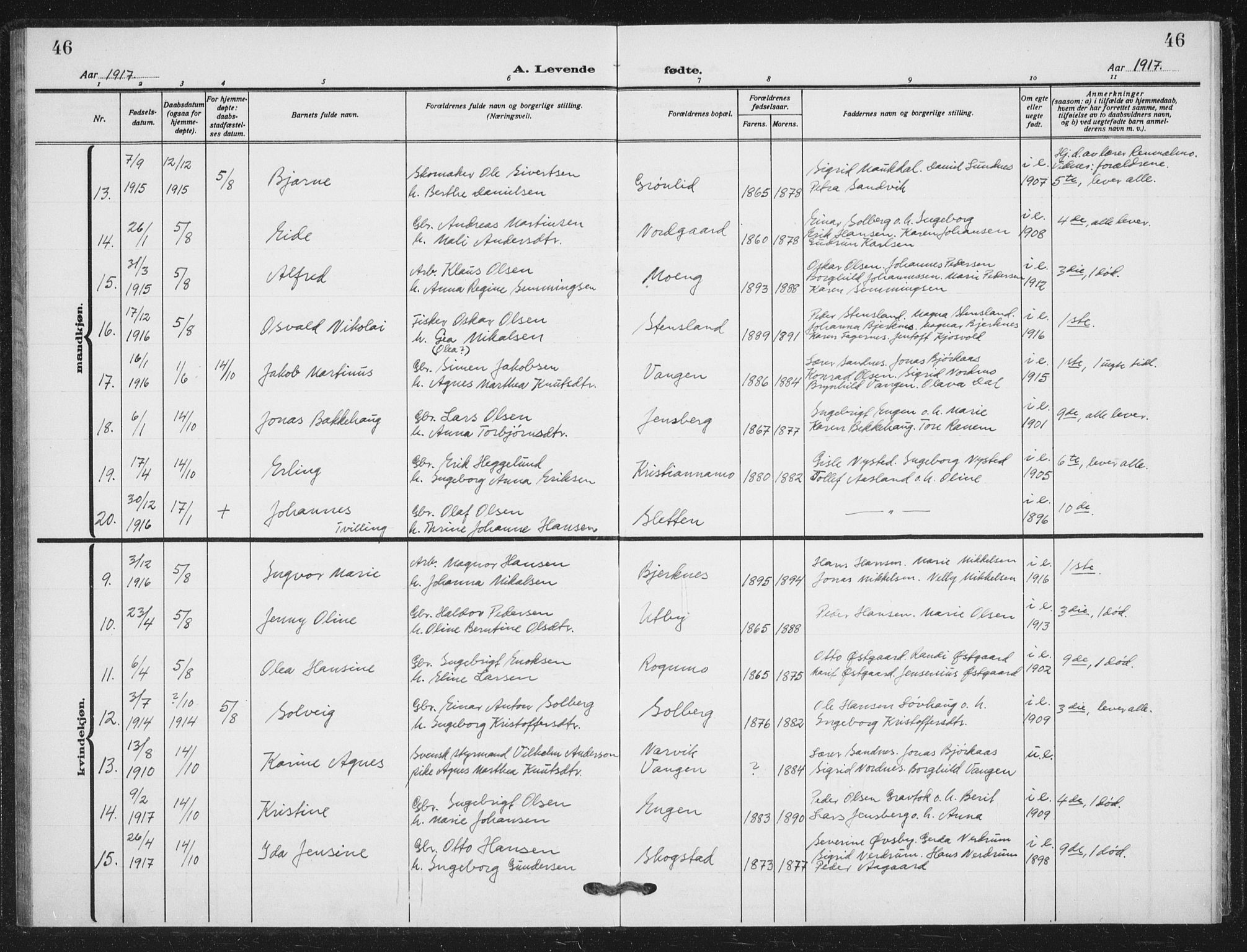 Målselv sokneprestembete, SATØ/S-1311/G/Ga/Gab/L0012klokker: Klokkerbok nr. 12, 1900-1936, s. 46