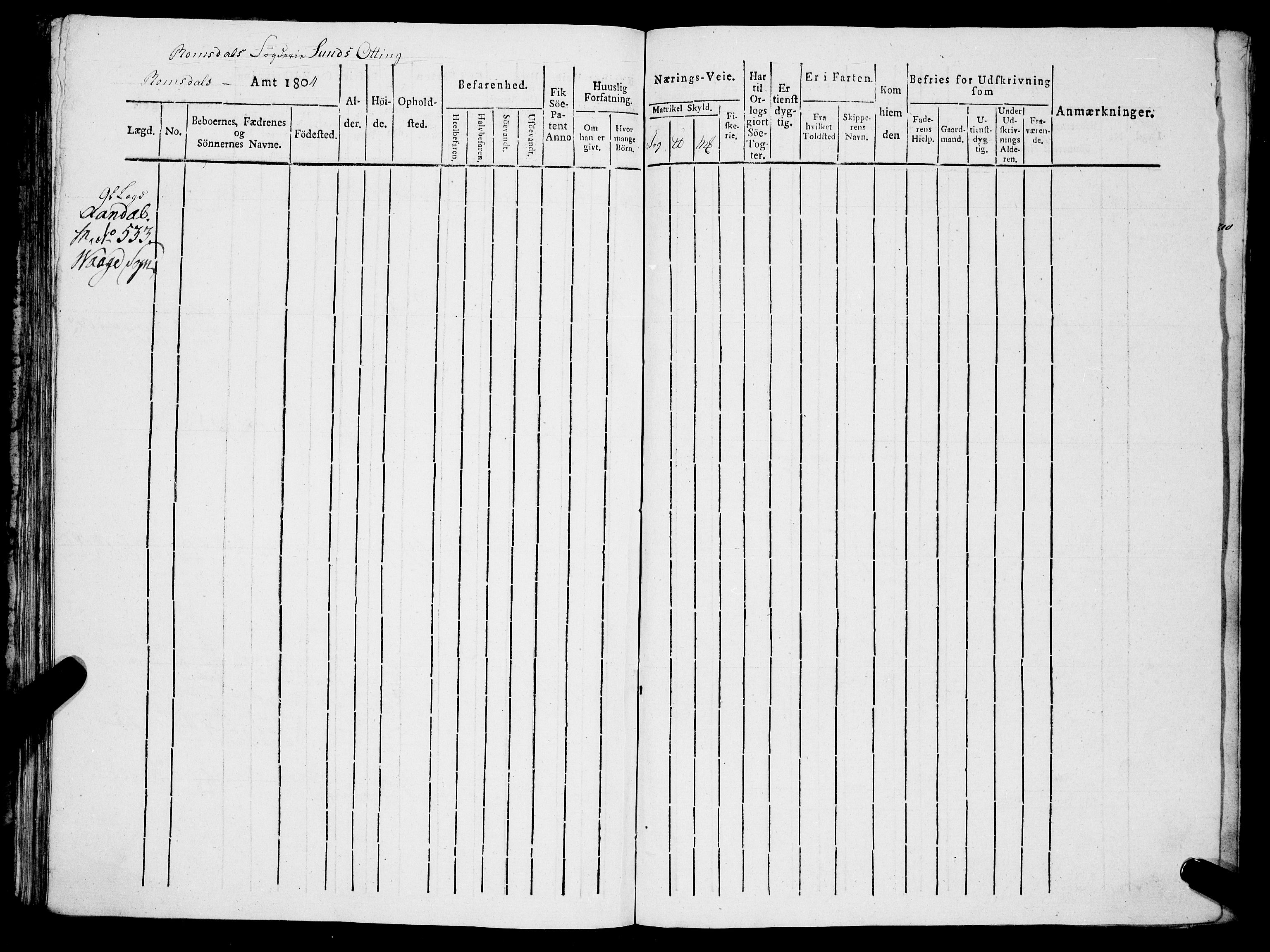 Sjøinnrulleringen - Trondhjemske distrikt, AV/SAT-A-5121/01/L0321/0001: -- / Hovedrulle, for Romsdals amt, Romdals fogderi, 1804