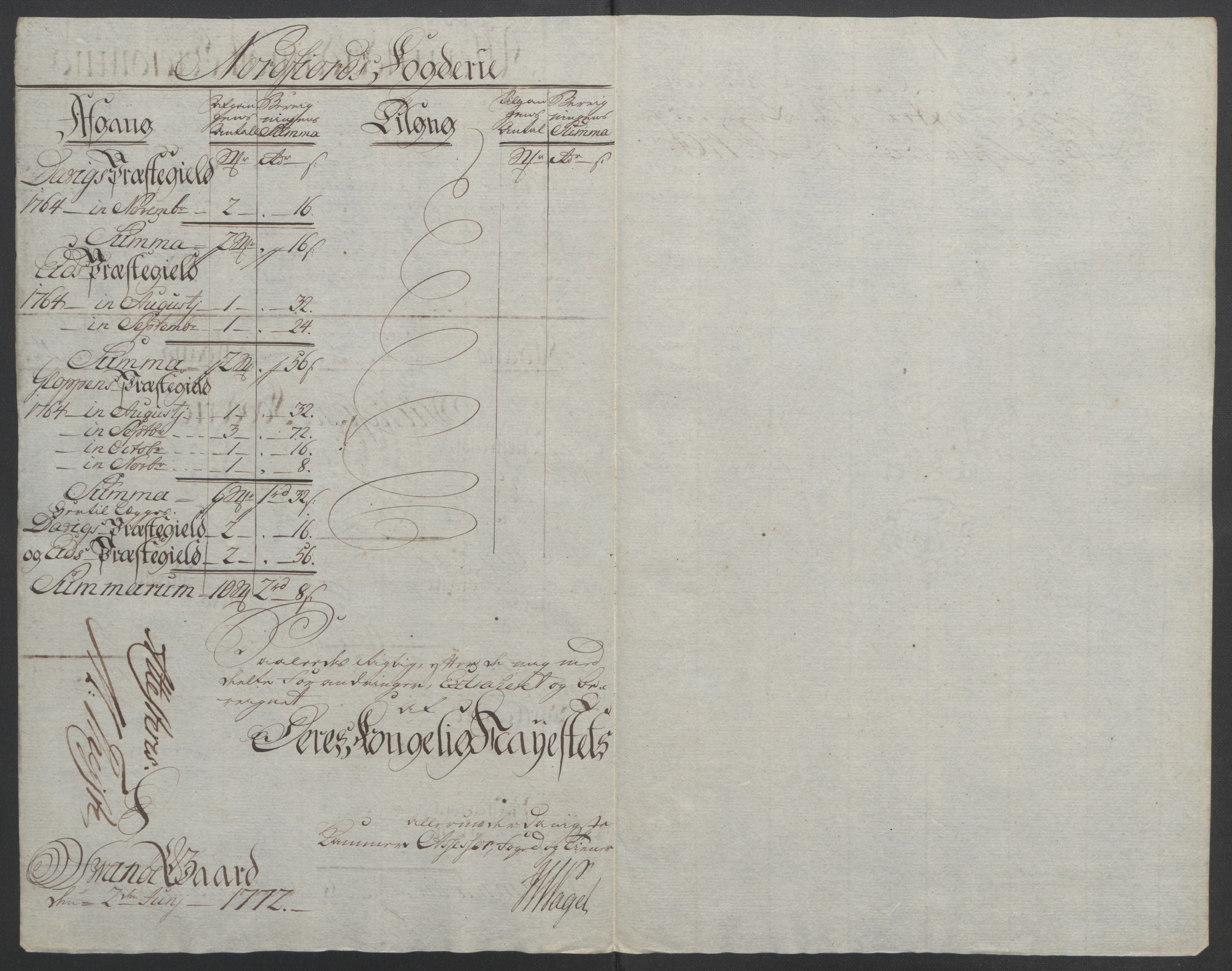 Rentekammeret inntil 1814, Reviderte regnskaper, Fogderegnskap, RA/EA-4092/R53/L3550: Ekstraskatten Sunn- og Nordfjord, 1762-1771, s. 132