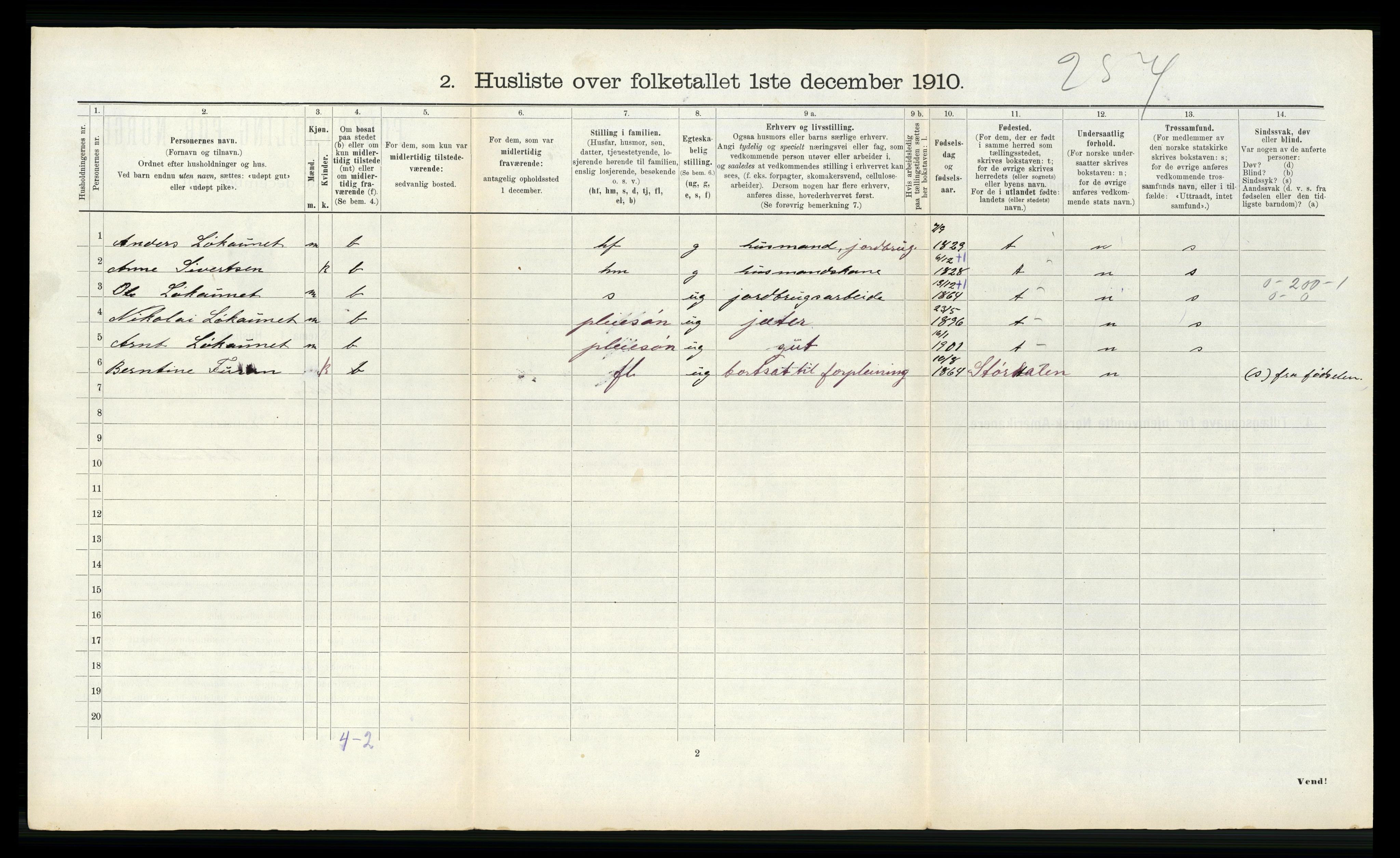 RA, Folketelling 1910 for 1662 Klæbu herred, 1910, s. 106