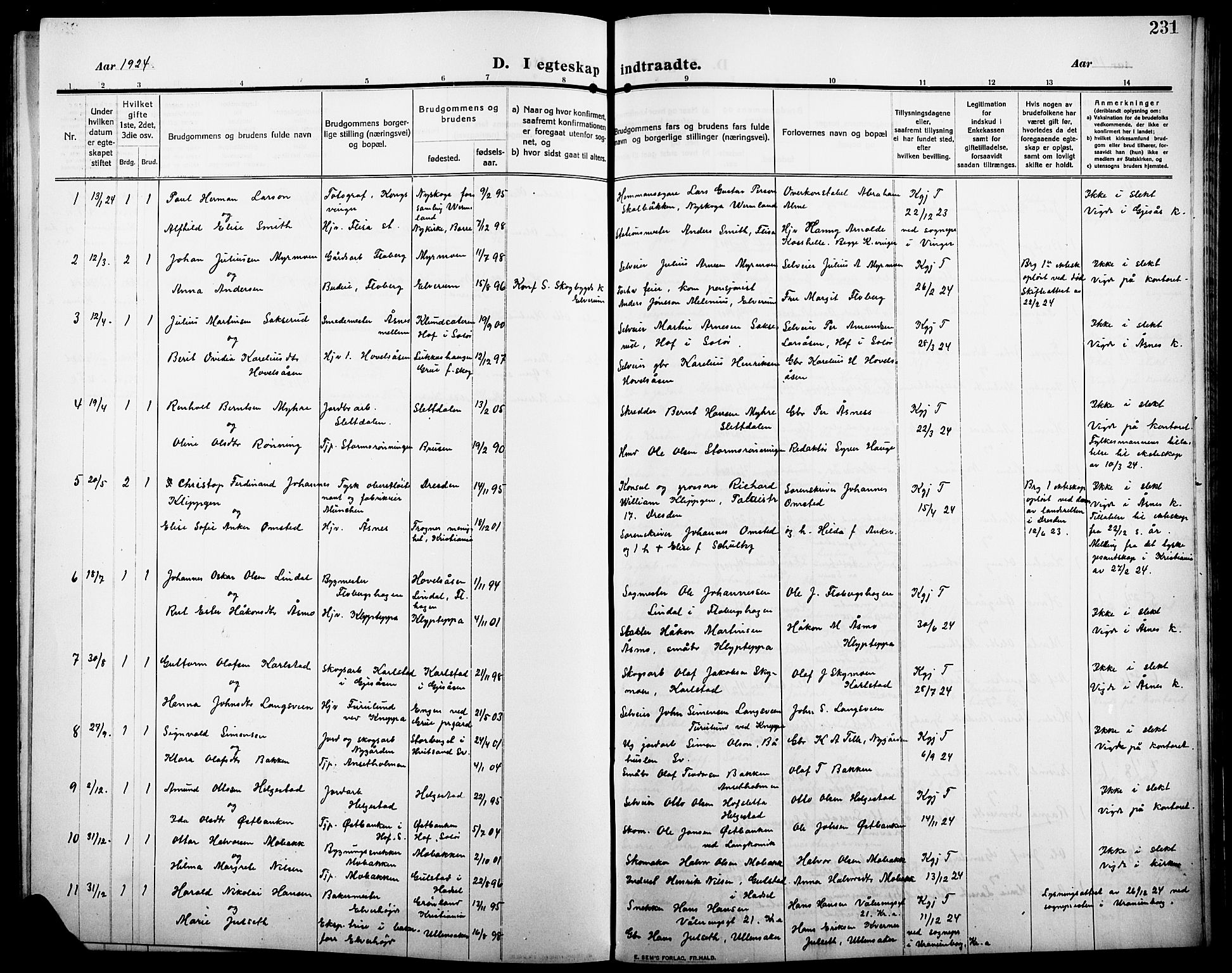 Åsnes prestekontor, AV/SAH-PREST-042/H/Ha/Hab/L0007: Klokkerbok nr. 7, 1909-1926, s. 231