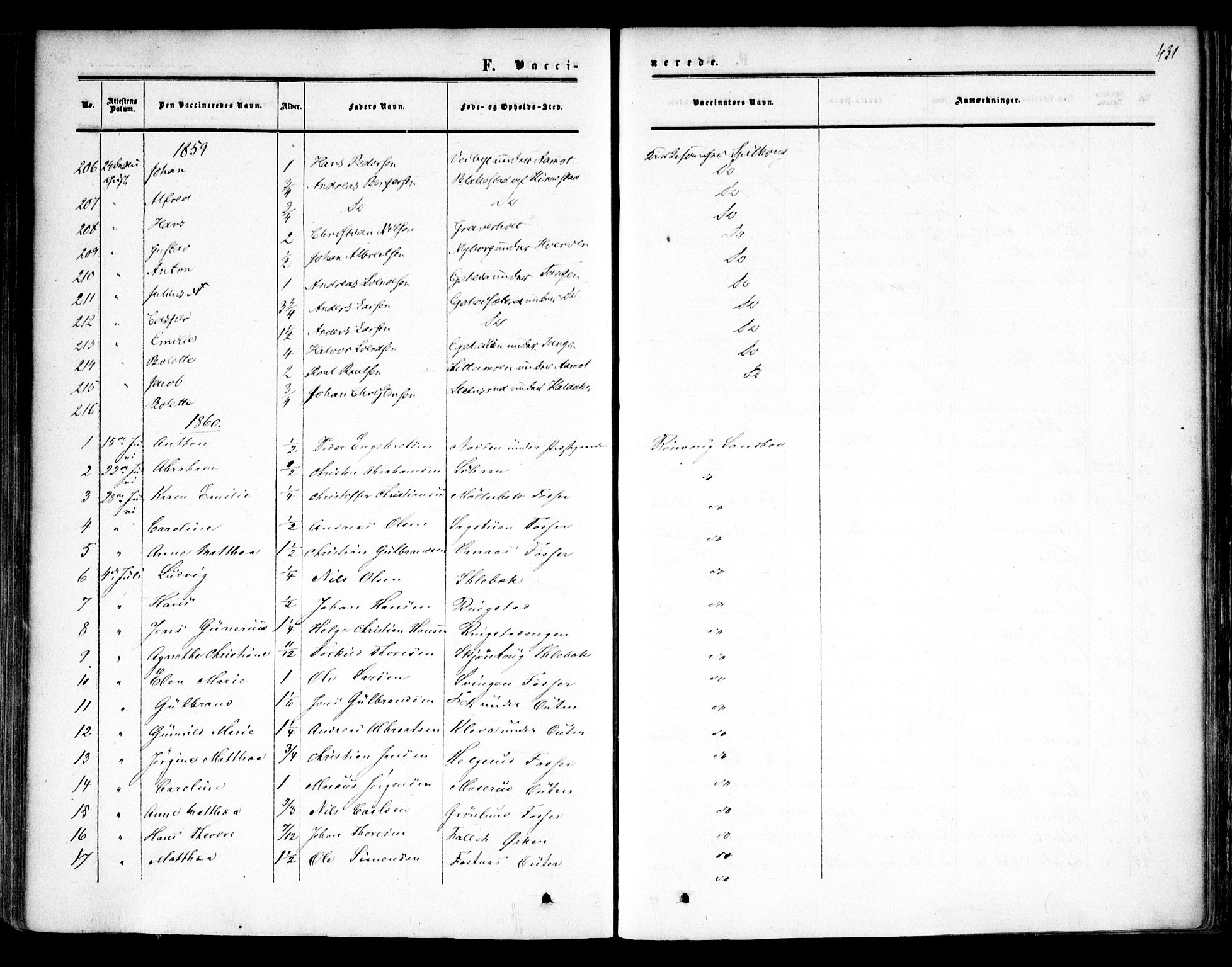 Høland prestekontor Kirkebøker, SAO/A-10346a/F/Fa/L0010: Ministerialbok nr. I 10, 1854-1861, s. 431