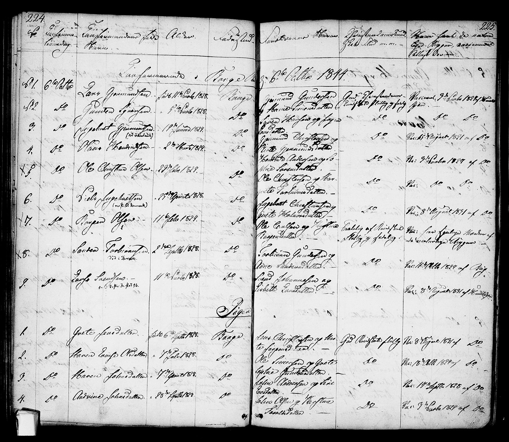 Borge prestekontor Kirkebøker, AV/SAO-A-10903/F/Fa/L0004: Ministerialbok nr. I 4, 1836-1848, s. 224-225