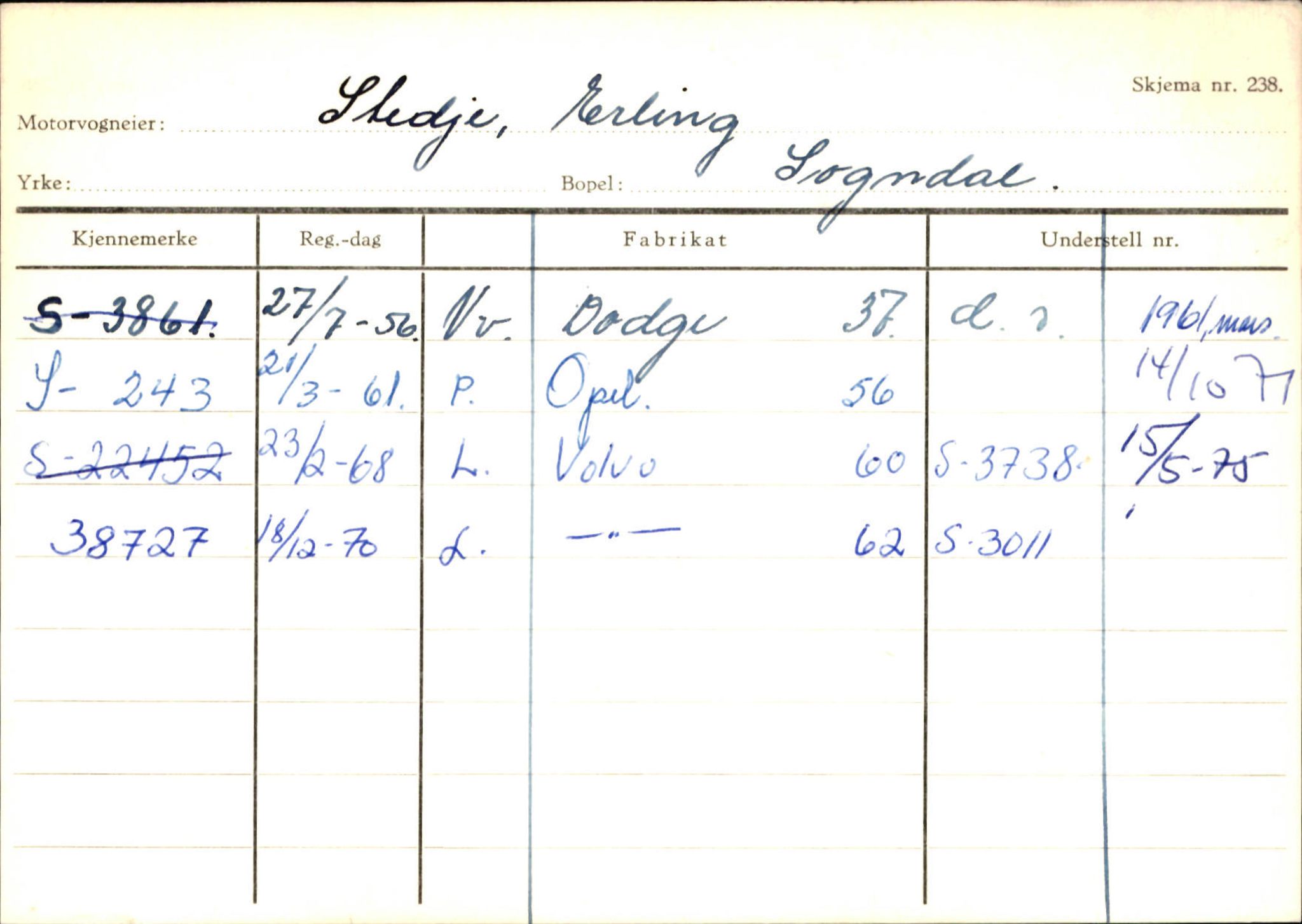 Statens vegvesen, Sogn og Fjordane vegkontor, AV/SAB-A-5301/4/F/L0124: Eigarregister Sogndal A-U, 1945-1975, s. 2421