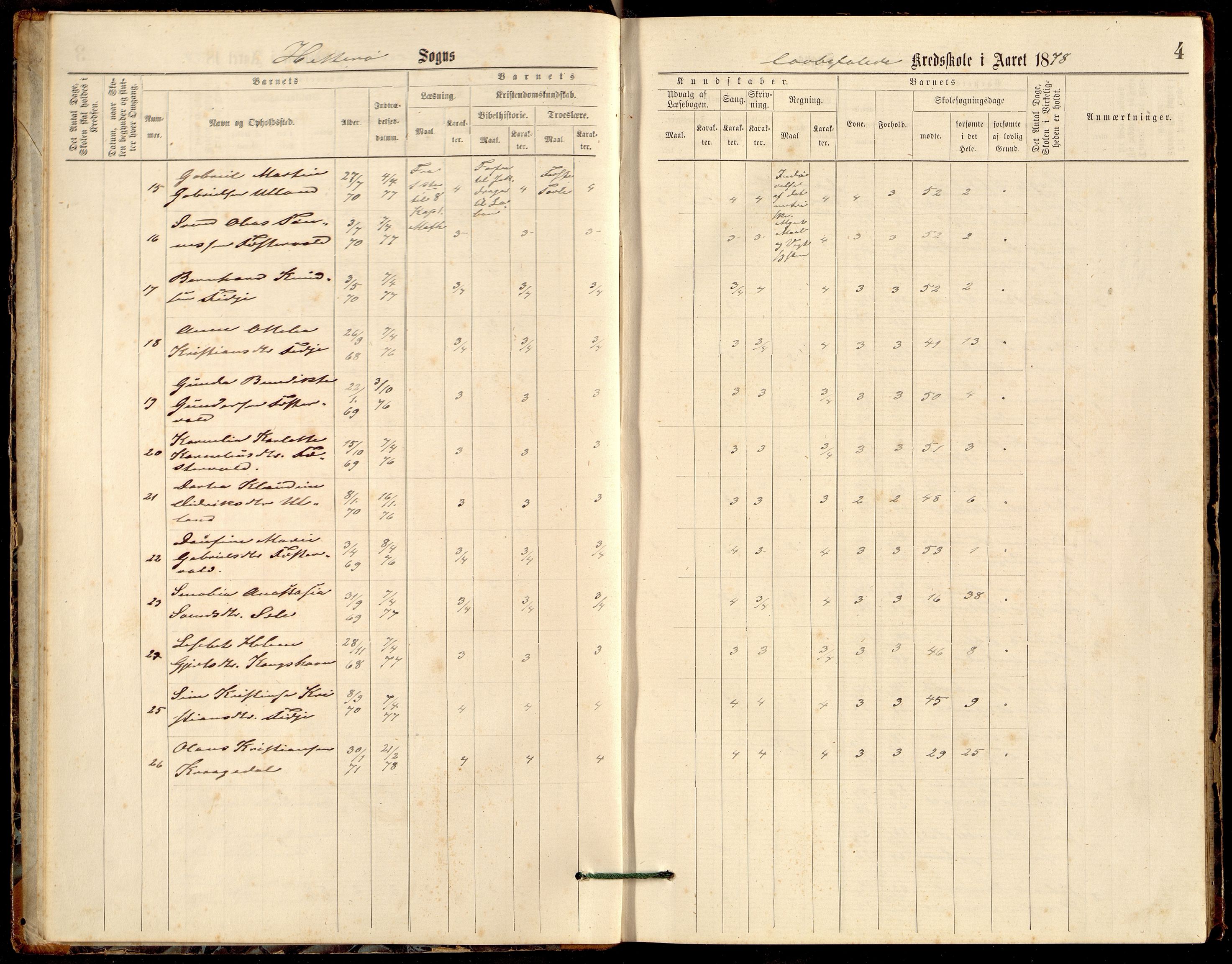 Hidra kommune - Kirkehavn Skole, ARKSOR/1004HI555/H/L0001: Skoleprotokoll, 1875-1895