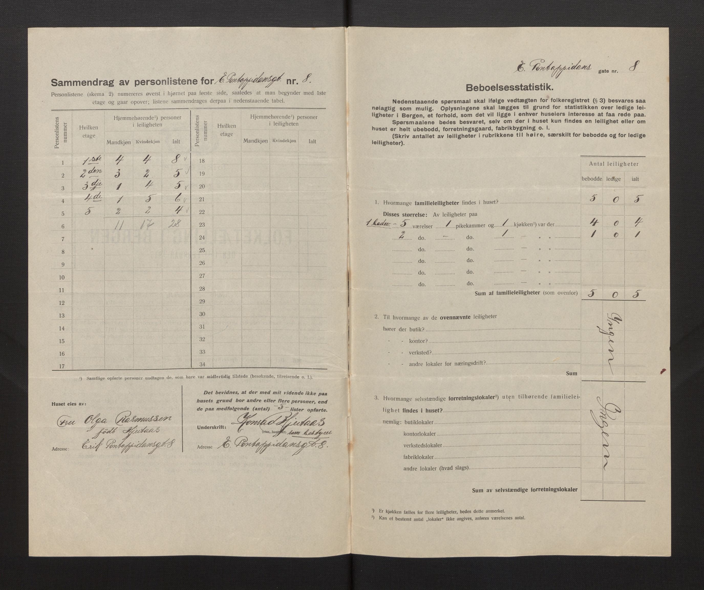 SAB, Kommunal folketelling 1917 for Bergen kjøpstad, 1917, s. 7112